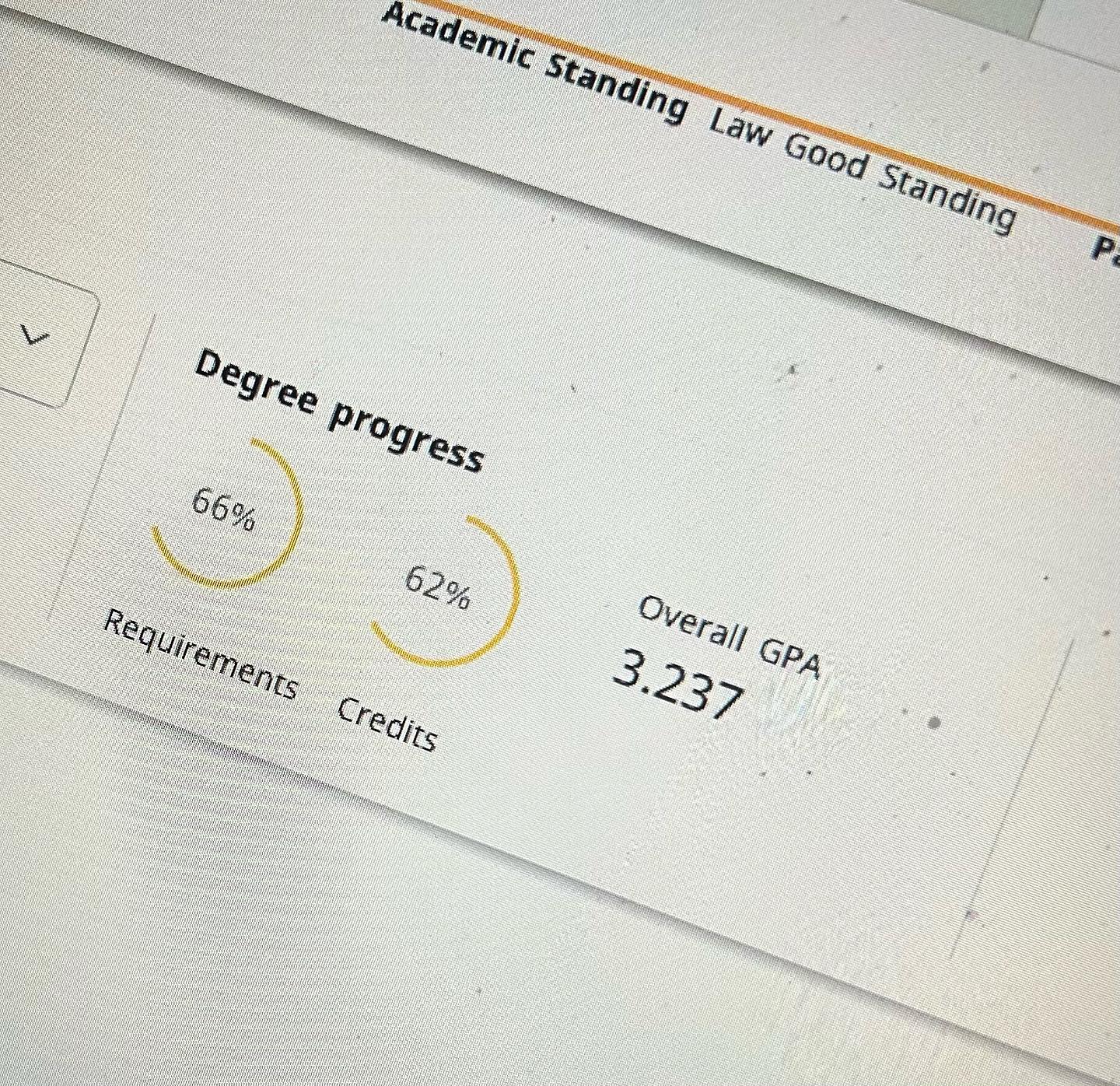 Cheers to another semester of law school. I’m almost there ⚖️👩🏿⚖️
I tear up every time I read “Law Good Standing”because there was once a time when that was not the case and this dream was deffered. I thank God everyday for the opportunity to be in law school and to make my dreams a reality
1. More than halfway done with law school
2. First day fit 💛
3. Spring 2023 CALI
4. Classmates hyping me ☺️
5. I’m just happy to be here selfie
6. Legal pal hyping me 🤩
#jadaunpublished #journeytojd #parttimelawstudent #nontraditionalstudent