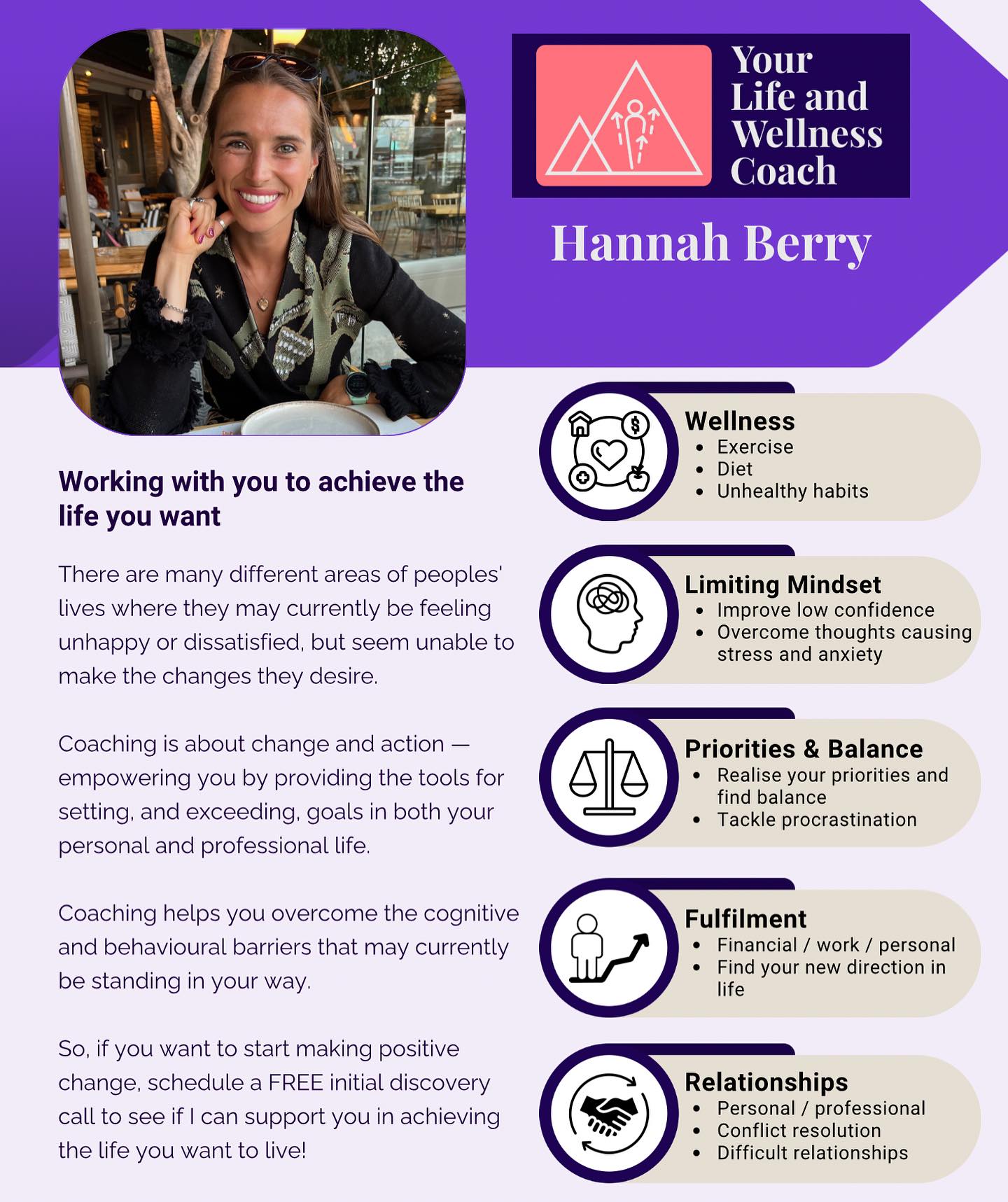 Your Life and Wellness Coach… What I can offer you 🧠💫⏩
•
More information on my website, link in bio 🔗
•
#yourlifeandwellnesscoach #personalcoach #personalcoaching #wellness #lifecoach #mindset #positivechange #lifecoaching #lifecoachingforwomen #wellnesscoach #personaldevelopment