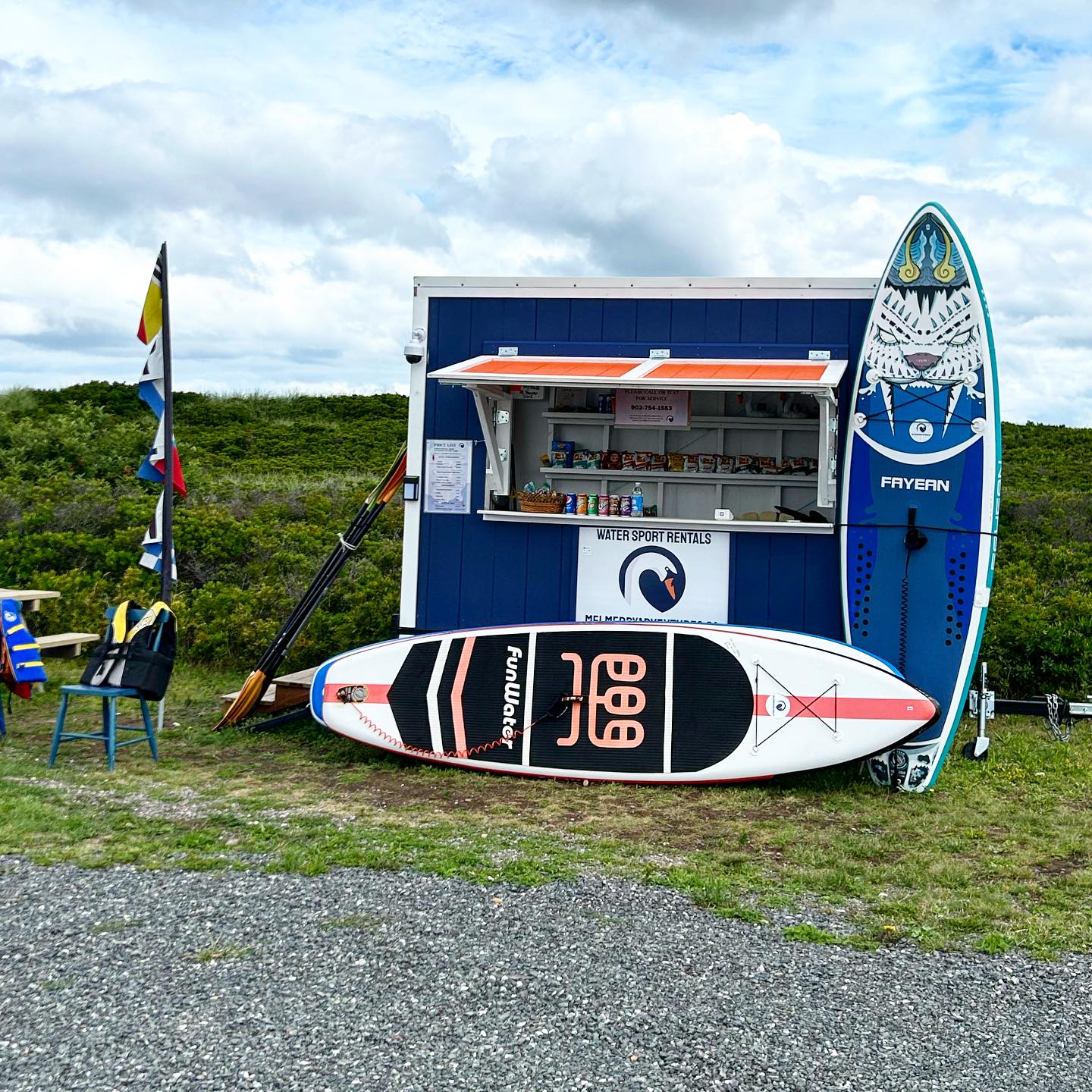 There’s a couple weeks of summer left pack in the beach before back to school