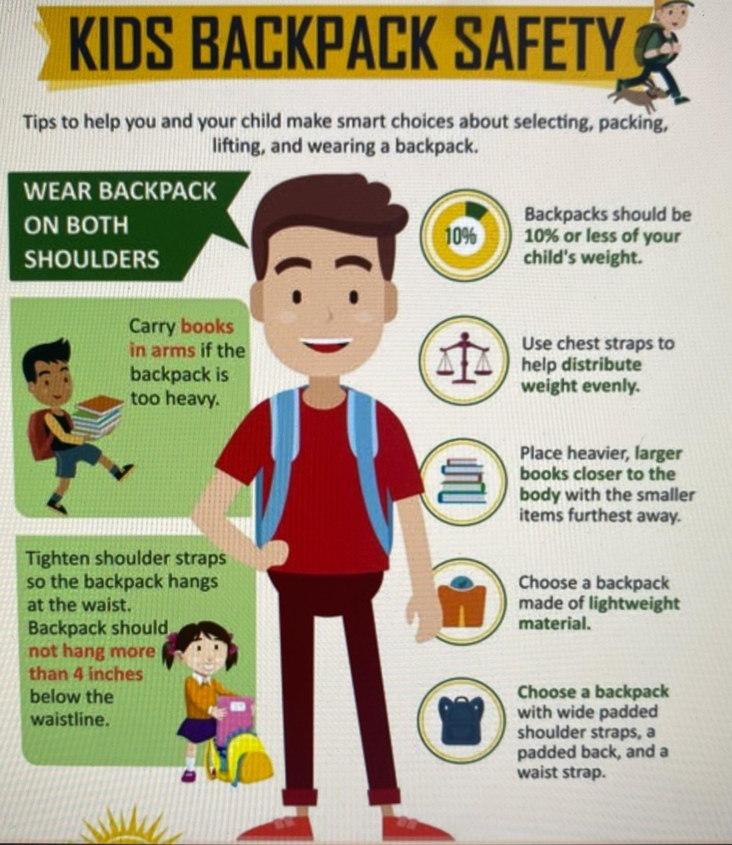 Happy Back to School! Back to school, back to routine, back to carrying that heavy backpack๐Our amazing staff, chiropractors and massage therapists are always here to help you get back to feeling healthy and strong ๐ช and mobile again. If you need anything give us a call or you can book online.