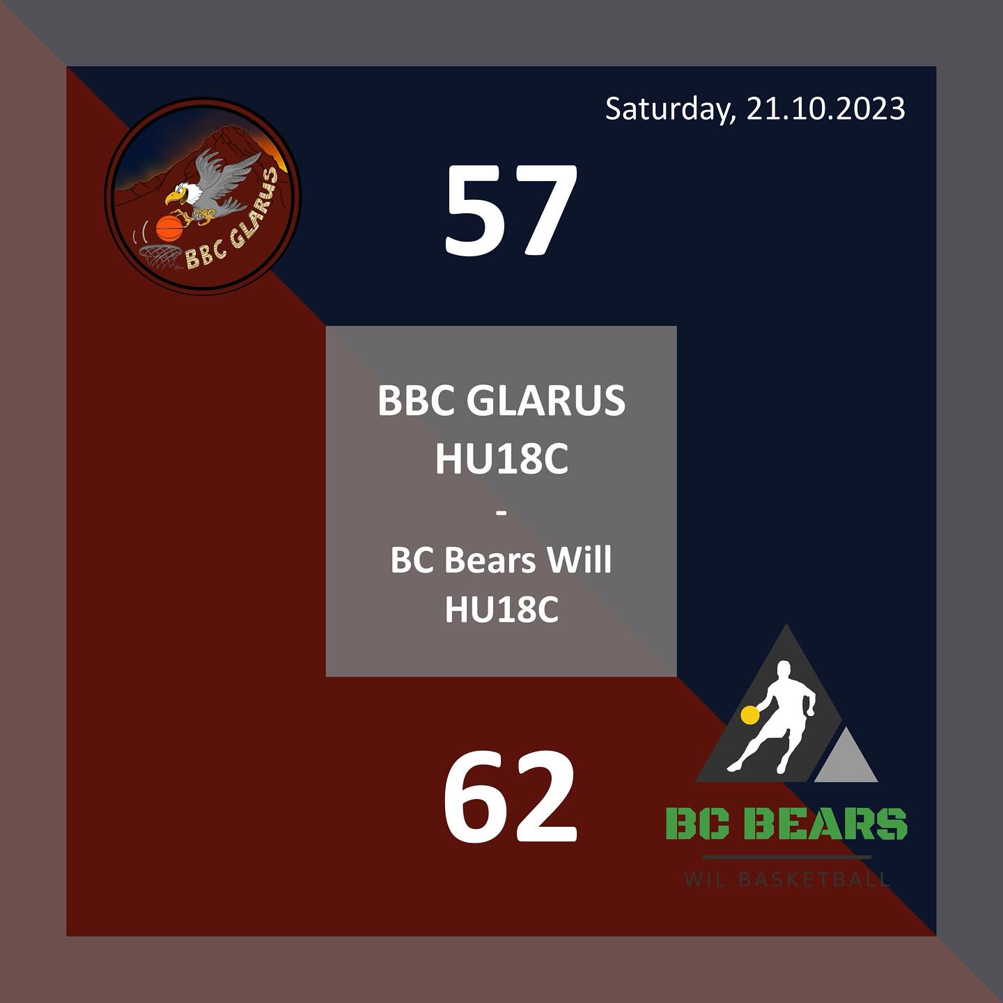 A great start to the season. Although the result is not very great, congratulations to the juniors for their effort. A special thank you goes to our player @mo_ritz.11 ...Get well soon!!!🙏🏽🙏🏽 We would also like to thank the fans who came and supported us loudly and the officials who did a great job. We thank the opponents for the fair game and hope for an exciting rematch💪🏼💪🏼🏀.