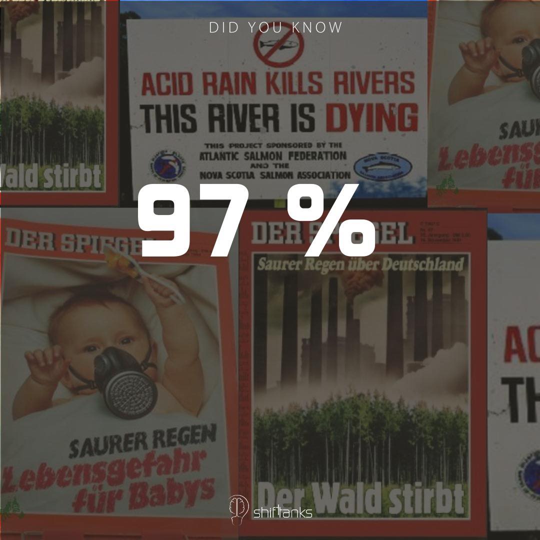 Von Umweltkatastrophe zur Erfolgsgeschichte.✅
Das große mediale Thema der 1980er Jahre war das Wald- und Fischsterben, das zu großen Zukunftsängsten in ganz Europa und Nordamerika geführt hat. Alleine in Deutschland waren 25 % der Wälder mittelschwer bis schwer beschädigt. In Norwegen waren sogar 52 % der Seen durch die Versauerung gefährdet. Die Ursache für diese Umweltkatastrophe war ausgeschiedenes Schwefeldioxid (SO2), welches in der Atmosphäre in Wolken mit Wasser (H2O) zu Schwefelsäure (H2SO4) reagiert und damit den pH-Wert von Niederschlag verändert. ☔️Dieser sogenannte “Saure Regen” zerstört das biologische Gleichgewicht in Pflanzen, Böden und Oberflächengewässern.
Der drastische Anstieg von SO2 nach dem zweiten Weltkrieg wurde vor allem durch die Verbrennung von Kohle und Heizöl in der Industrie und dem Verkehr verursacht 🏭.Trotz warnender Studien dauerte es rund 60 Jahre lang, bis die Emissionen gesenkt und damit die negativen Auswirkungen eingedämmt wurden. Dies gelang nur durch länderübergreifende Anstrengungen und vielfältige Maßnahmen, die durch gesellschaftlichen Druck vorangetrieben wurden. Wissenschaftliche Erkenntnisse und technische Innovation wurden schließlich durch die Politik mittels Gesetzen und der Einführung von Abgasgrenzwerten massiv unterstützt🧪. Dadurch kam es zum flächendeckenden Einsatz von Filtern und SO2-Wäschern in der Industrie und verpflichtenden Einsatz von Katalysatoren im Verkehr💪.
Obwohl in Österreich die Emissionen seit 1980 um 97 % reduziert werden konnten, hat sich unser Ökosystem noch immer nicht vollständig erholt. Um dieser verheerende Umweltkatastrophe in anderen Regionen der Welt vorzubeugen, müssen die Umweltschutzmaßnahmen, die sich bei uns bewährt haben, zeitnah weltweit etabliert werden ⏰.