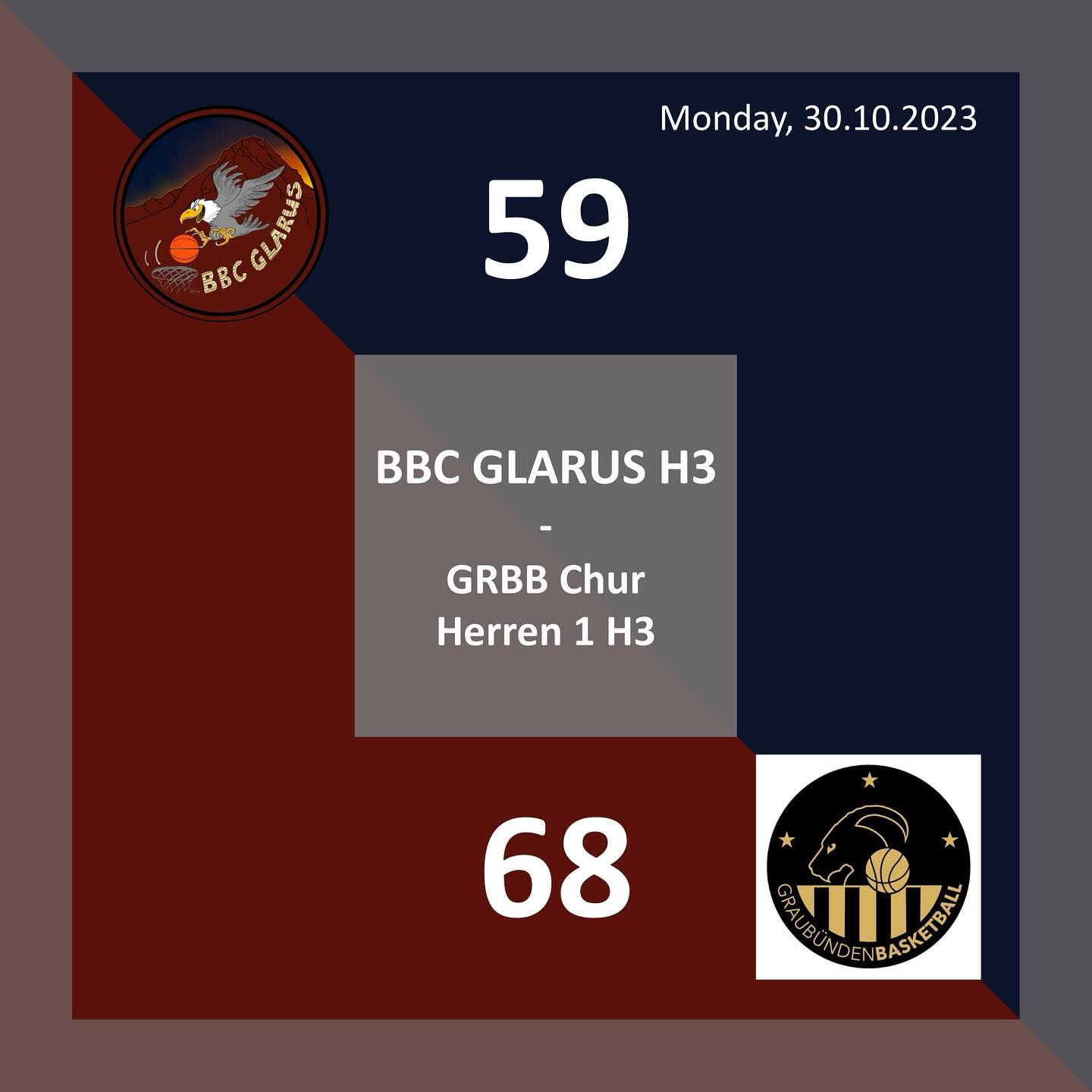 Yesterday evening the men played their season opener against Chur. It was an exciting matchup. The men fought well but unfortunately lost in the end by just 9 points. We hope for an exciting rematch and wish our PG @yv35.gr3g0r a quick recovery.💪🏼💪🏼🙏🏽🏀