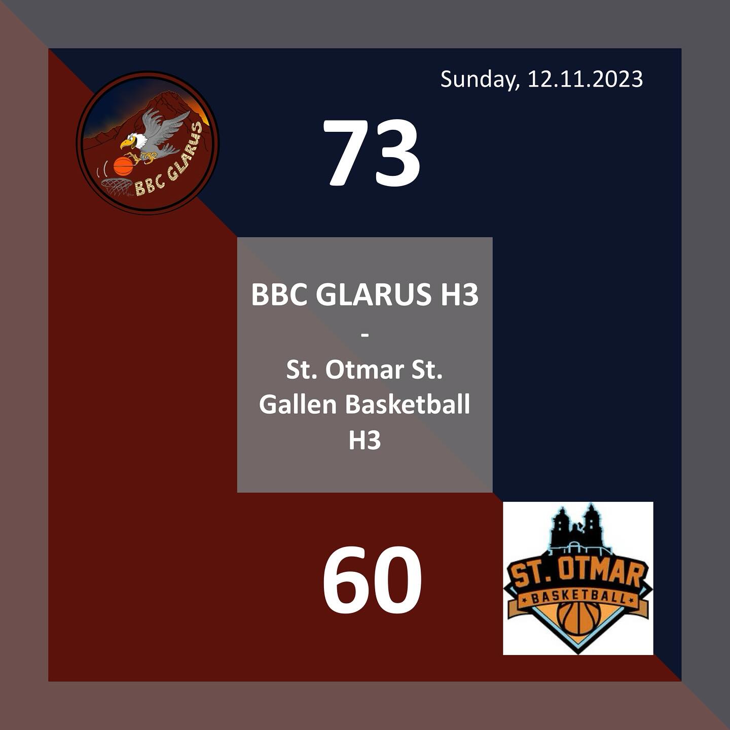 Today's men's game was a complete success. We are looking forward to an exciting season with many good games like this one.💪🏼