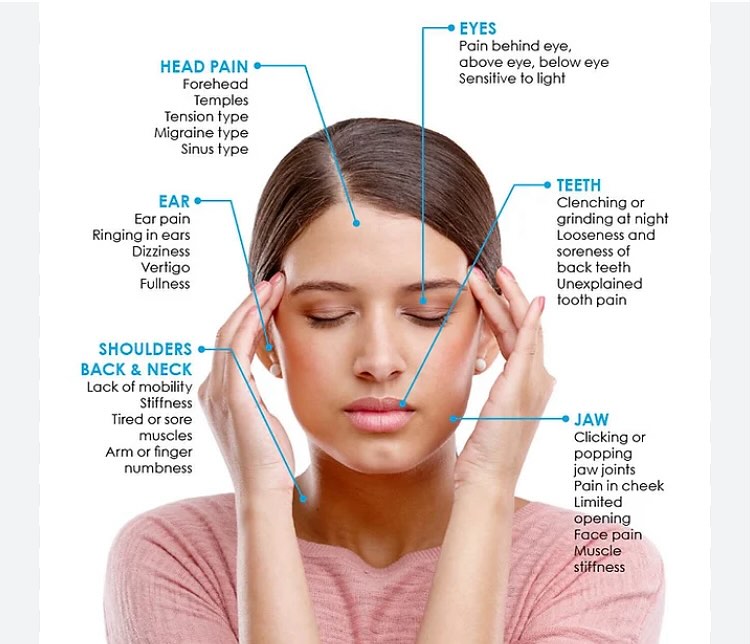 The wait is over. Introducing buccal massage. This pressure point massage will help with TMJ disorders as it relieves tension in the jaw and head. A great treatment for those who clench their jaw, suffer from headaches or sinus pain. In addition to relieving pressure, it also lifts the jawline for a more youthful appearance….win win. Drop me a message if you’d like to book in.