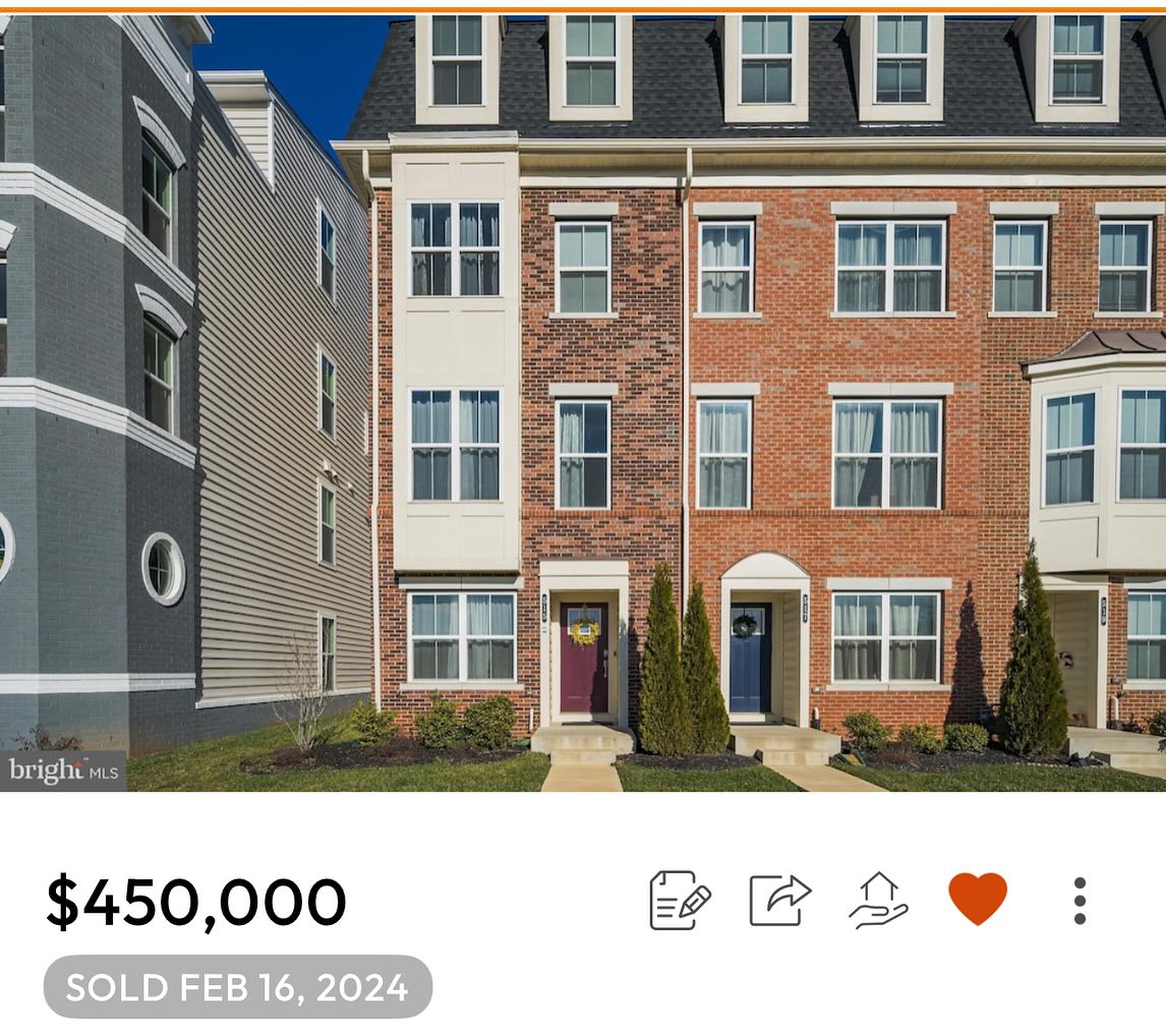 A quick stroll in time.
Prime COVID’2020 market to 2024.
Congratulations on selling your first home Paul! Highest appraised in subdivision + seller net earnings way above my estimated! Always a nice surprise 🎉
Onto your new construction finalization May’24 ☀️🕶️