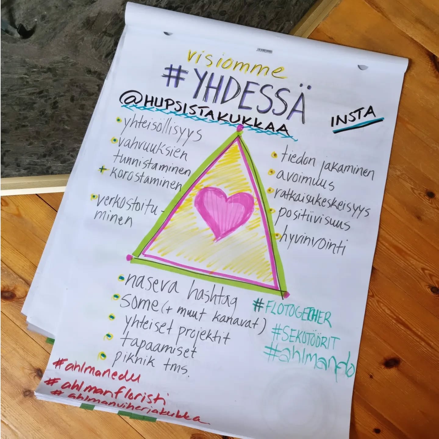 Tässä kesäloman lopulla aloitin "hirveen" siivous ja tavarakutistusoperaation kotona... heti alkoi tulla nurkista vihjeitä töihin paluusta 😆
Nämä visionäärit ovat jo valmistuneet floristeiksi ja alkaneet rakentaa omia polkujaan alalla 🥰
@hupsistakukkaa @ahlmanedu @ahlmanviherjakukka