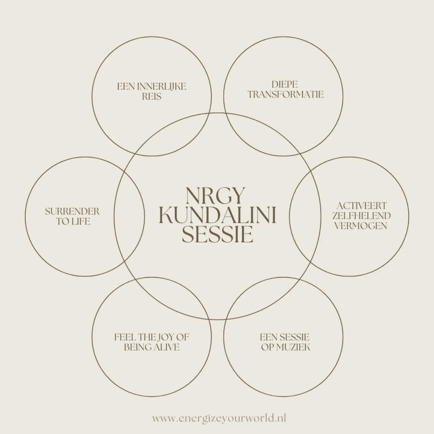 De komende tijd ga ik wat meer informatie delen over de sessies die ik geef.🥰💫
Er ontstaan steeds meer mooie ideeën!😍
Ik ga voor nu meer delen over NRGY kundalini, Sound Healing, en Yoga Nidra & sound.🌟
Heb je vragen? Je mag ze me altijd stellen!🩷
#nrgykundalini #nrgy #kundaliniactivationprocess #kundalinirising #kundalini #sound #soundhealing #soundbath #soundbowl #yoganidra #ontspannen #rust #ontmoetjezelf #zelfliefde #beyoutiful