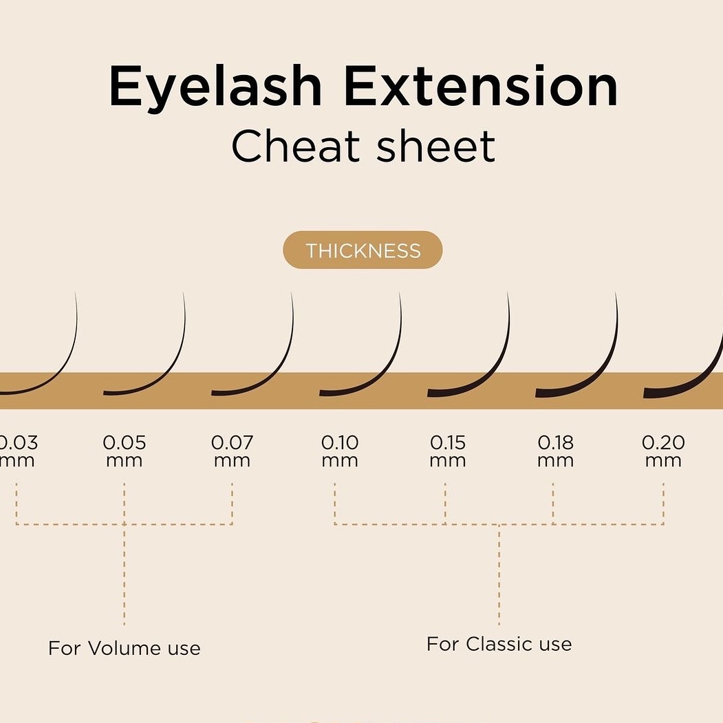 What diameters do you find yourself using the most ?👀
Get certified in just ONE MONTH🥇⭐️
317-413-6662
Thelashacademy.info
#lashextensiontraining #lashextensions #lashextensionstraining #dermaplaningtraining #dermaplaningtrainingcourses #noblesville #noblesvilleindiana #fishersindiana #carmelindiana #westfieldindiana #explorepage✨ #lashextensiontrainingacademy #microbladingtraining #microshadingtraining #indianapolis #spaday #skincare #estheticianlife #permanentmakeup #permanentmameupbrows #dermaplaningfacial