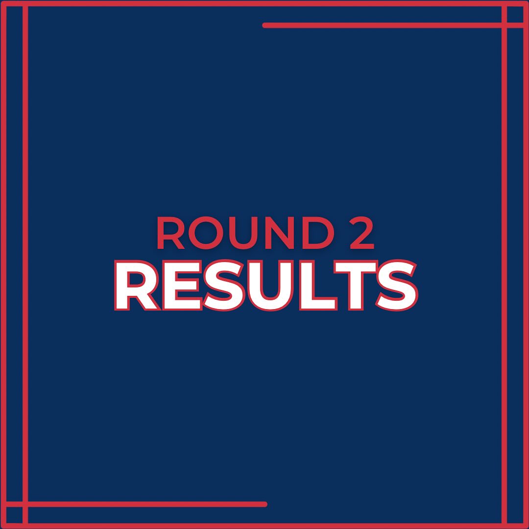 ROUND 2 RESULTS:
The competition is heating up at the conclusion of round 2…
Congratulations to all teams currently sitting in the top 5 of their divisions!
If you can’t see your team in this post, check out the full ladder via the link in our story, or head to our website.
Good luck for round 3!
#SADebating #SADA #Debating