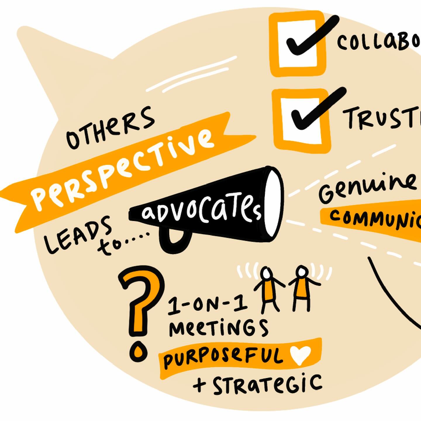 ✨ Transforming leadership conversations into vibrant visual stories ✨
As a visual storyteller at Indi Dust, I have the wonderful privilege of attending leadership discussions and translating them into real-time storyboards. These visuals breathe life into workshops, bridging the gap between abstract ideas and tangible narratives. Sharing these insightful images not only solidifies conversations but also serves as a reminder of commitments made and visions shared.
Whether conducted in-person or virtually, these sessions offer a powerful way to bring your leadership journey to life.
#VisualStorytelling #LeadershipJourney #IndiDust