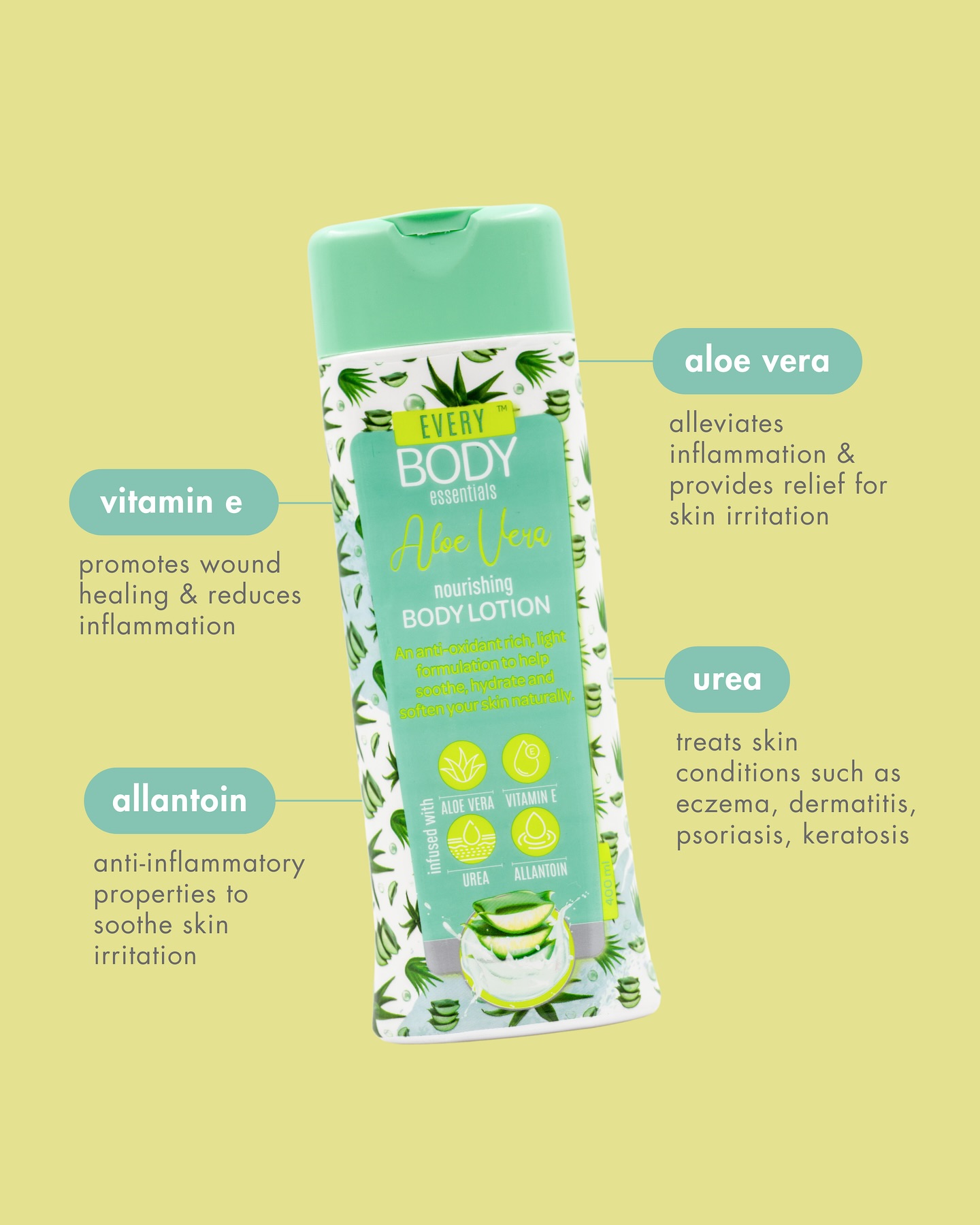 Enriched with soothing ingredients like aloe vera and vitamin E, this powerhouse lotion is ideal for sensitive skin.
Let’s zoom in on our Aloe Vera Body Lotion 🔍
#skincareforall #everybodyessentials #essentialskincare #skincarebrand #skinwellness #simpleskincare #healthyskinisin #skincareproductsthatwork #skincarethatworks #skincarethatcares #southafricanskincare #aloe #aloevera #bodylotions #bodycare #bodycareproducts #skinirritation #skinrelief #skinhydration #moisturiser