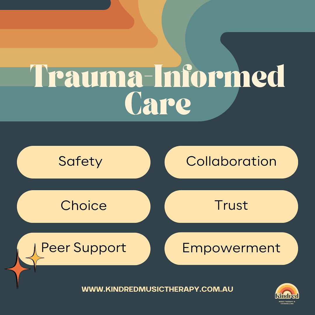 Kindred is built on trauma-informed care in every aspect. It’s a safe space for our participants, families, friends and staff 🙌🏻 These pillars inform everything we do and how we interact with others. Everyone is welcome 🌈