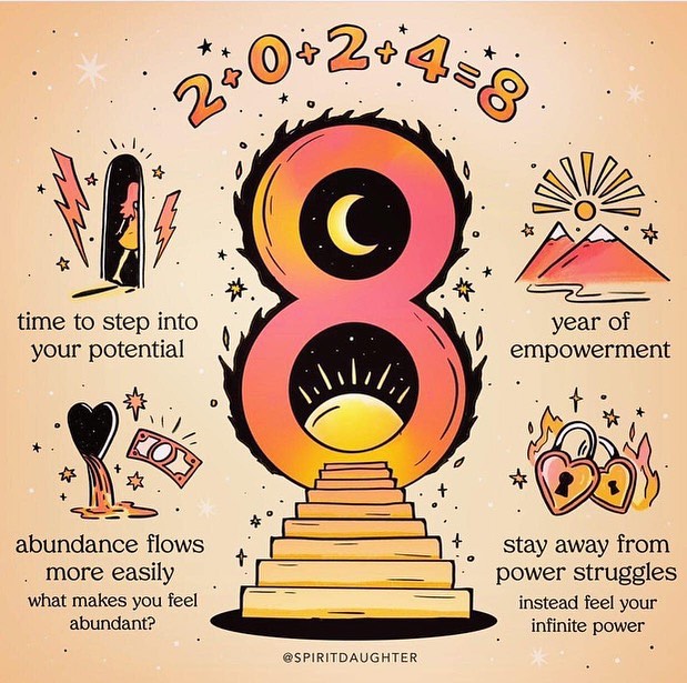 Happy New Year! Flow into 2024!
.
.
.
.
.
#raiseyourvibration #goodenergy#2024
#functionalwellnesspractitioner #holistichealthcoach
#bodyintuition #mindbodyspirit #nutritionaltherapy #lifestyleeducator #functionalhealthcoach
#foodismedicine #weightmanagement #licensedmassagetherapist #reiki #shiatsu #bodywisdom #essentialoils #youngliving #montclair #aroundmontclair #uptownmontclair #montclairnewjersey #northjersey #newjerseyhealth #essexcounty #newjersey #uppermontclair #montclairnj #bodywisdom #bodywisdombybonnieberke #bonnieberke
Follow👉@bodywisdombybonnieberke