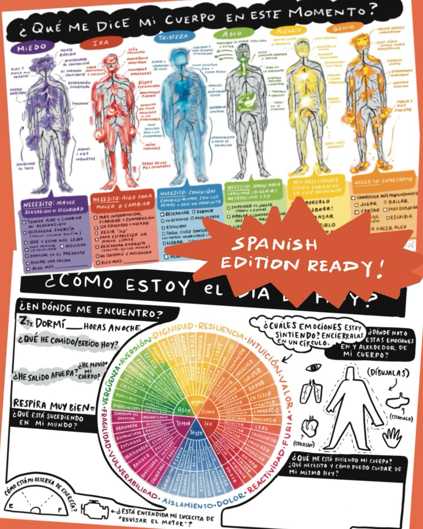 Huzzah! Finally getting these translated versions up and running 🙃 Digital downloads of Spanish editions of the feelings wheel, daily check in sheet and body scan worksheets are now on my Etsy shop (and of course always just message me if you’d like the files for a discount or free 🦄)
More languages comin’ very soon! Thank you to the strangers on the internet who have been helping me translate these resources!
Enjoy!
#therapistsofinstagram #somatichealing #emotionalintelligence #emotionalhealth #arttherapy #emociones