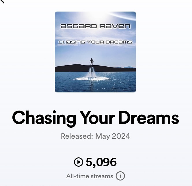 Chasing Your Dreams has reached 5000 streams on #spotify 🥳 Thank you to everyone who’s listened!!
#newmusic #indierock #musician #musiciansofinstagram