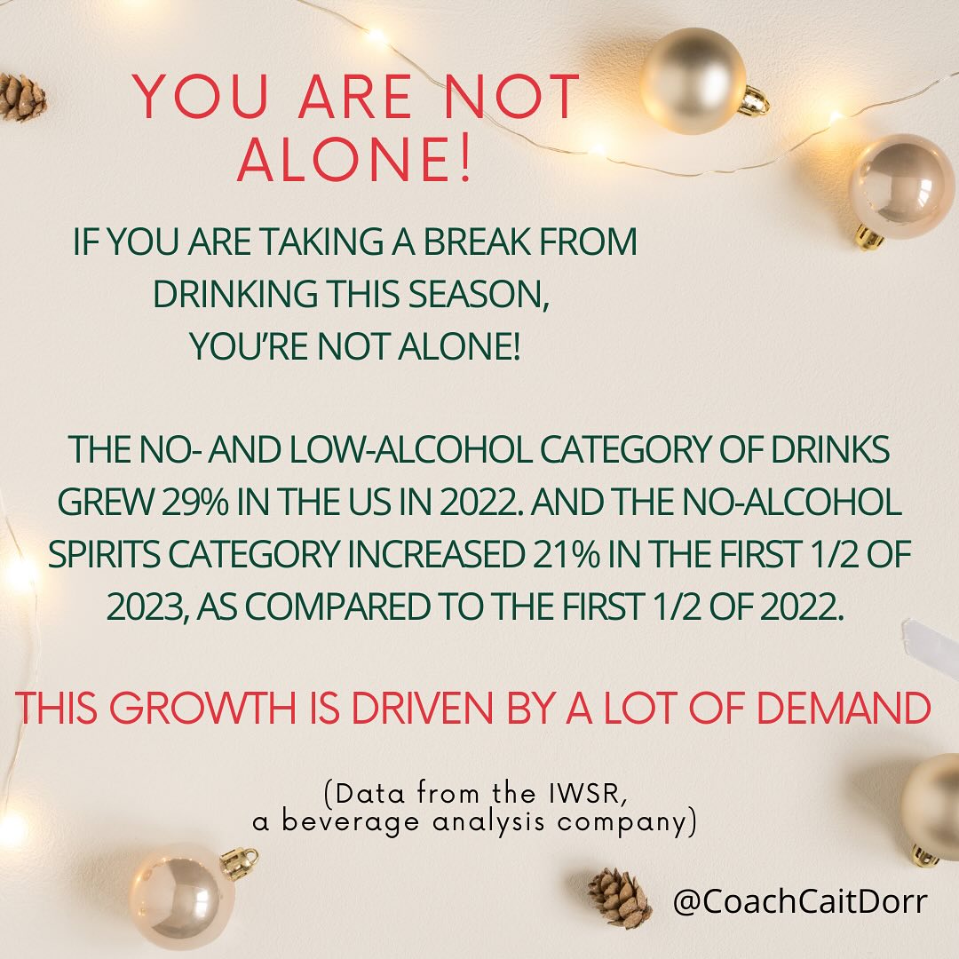 It’s holiday season and it feels like booze are everywhere. But finding NA options while out is getting easier. The market is responding to the demand!
I found these stats in an article about White Claw coming out with an NA option…. so seltzer water?! 😂
Clearly there is a strong demand! Cheers!
🎄
#minsetmatters #minsetshift #alcoholfreeliving #alcoholfreelife #thisnakedmind #hangoverfree #alwaysbelearning #yourbestself #habitchange #starttheconversation #addictivesubstance #limitingbelief #thisnakedmindcoach #afaf #teetotaler