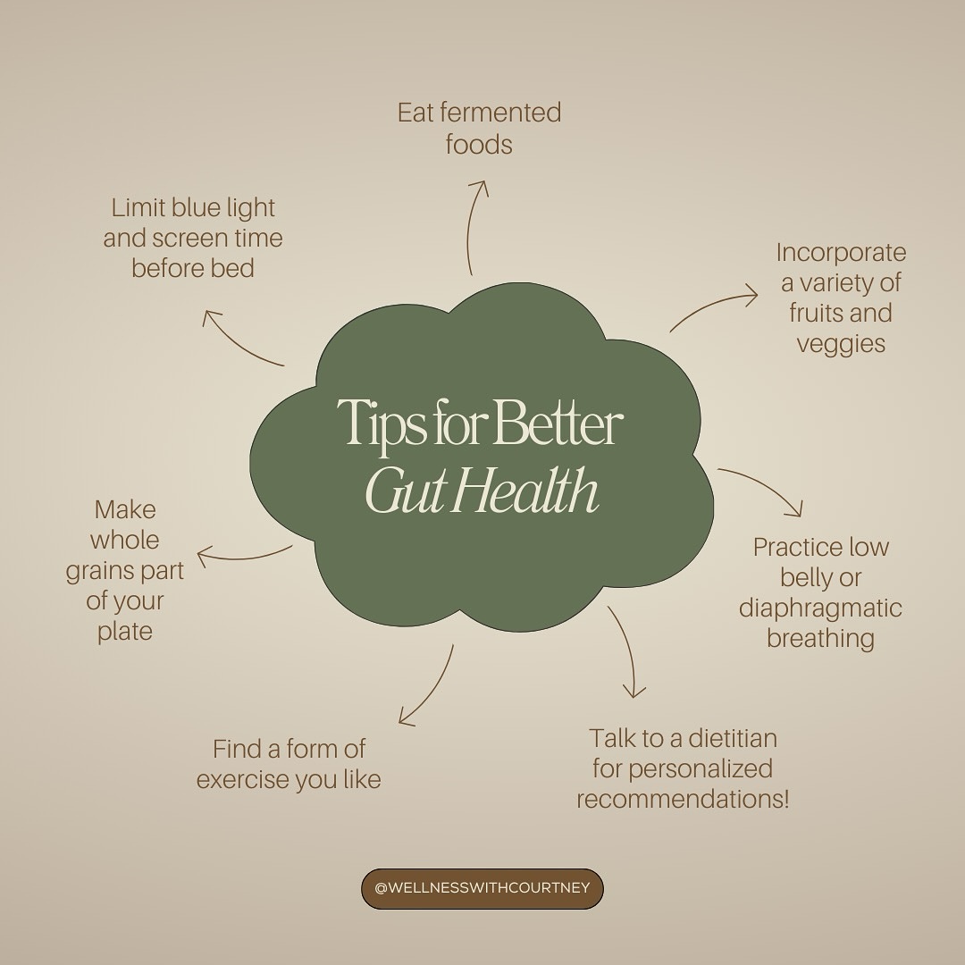 These are a few of my favorite habits that support gut health!✨💩
If you’re struggling with digestive discomfort finding personalized support from a dietitian is the best way to find habits that support your goals! 👩🏫
🔗Click the link in my bio to schedule a 1:1 session with me!
#wellnesswithcourtney #food #nutrition #registereddietitian #RD #holistic #integrativeandfunctionalnutrition #guthealth #balancednutrition #goodmoodfood #eatingformentalwellness #supplements #nourish