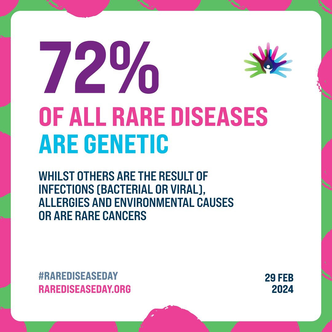 🦓 Rare Disease Day is the globally-coordinated movement on rare diseases, working towards equity in social opportunity, healthcare, and access to diagnosis and therapies for people living with a rare disease.
Since its creation in 2008, Rare Disease Day has played a critical part in building an international rare disease community that is multi-disease, global, and diverse– but united in purpose.
Rare Disease Day is observed every year on 28 February (or 29 in leap years)—the rarest day of the year.
Rare Disease Day was set up and is coordinated by EURORDIS and 65+ national alliance patient organisation partners. Rare Disease Day provides an energy and focal point that enables rare diseases advocacy work to progress on the local, national and international levels.
Though Rare Disease Day is patient-led, everyone, including individuals, families, caregivers, healthcare professionals, researchers, clinicians, policy makers, industry representatives and the general public, can participate in raising awareness and taking action today for this vulnerable population who require immediate and urgent attention.
By Sharing your colours via social media, events, illuminating buildings, monuments and homes, by sharing experiences online and with friends, by calling on policy makers and shining the light on people living with a rare disease, collectively we aim to change and improve lives of the 300 million people worldwide.
.
.
.
#RareDiseaseDay #HNRNPU #HNRNPUstrong #HNRNPUrare #betterfuture4u