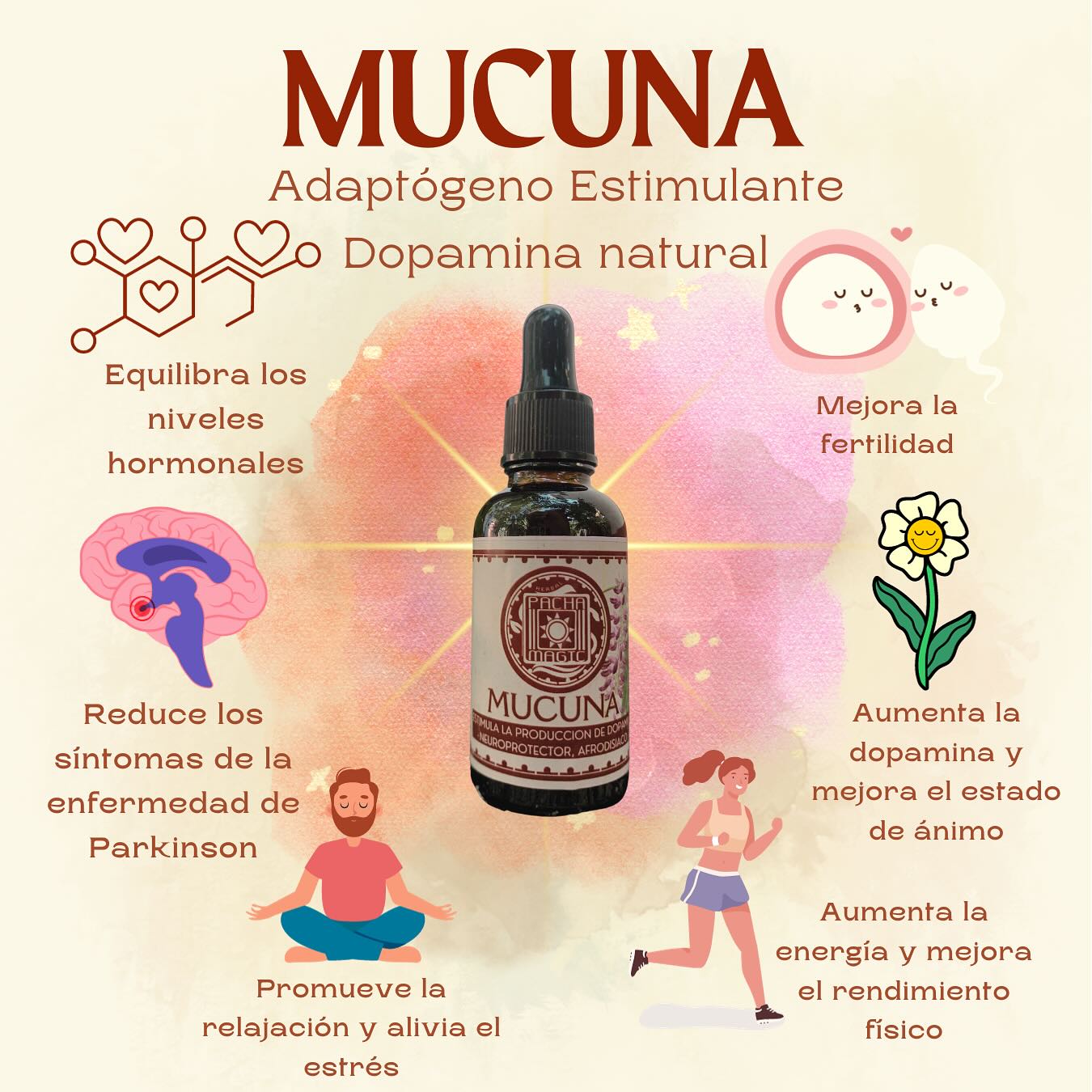 🌿 ¡Presentando mi solución favorita para la motivación: la Tintura de Mucuna! 🌿
1️⃣ Equilibrio hormonal: La mucuna ayuda a equilibrar las hormonas en tu cuerpo, incluyendo estrógeno, dopamina y serotonina. Ideal para reducir síntomas hormonales en mujeres.
2️⃣ Antidepresivo natural: La mucuna ha sido utilizada tradicionalmente para aliviar síntomas de depresión. Te ayudará a mejorar tu estado de ánimo y promoverá una sensación de bienestar emocional.
3️⃣ Aumenta tu motivación: La tintura de mucuna, gracias a su contenido de L-dopa, brinda energía y motivación. Mejora tu concentración y rendimiento diario.
¡Descubre los increíbles beneficios de la tintura de mucuna y disfruta de una vida equilibrada y llena de energía!💪
Checa nuestro nuevo producto ya disponible en nuestra tienda online (link en bio) y en las tiendas @huizacheajijic @lavanda_vegana @casaverdeajijic @cacaoteria_ajijic
🤍🧡💛 ahora sí… FELICES fiestas! 🥳
#TinturaDeMucuna #EquilibrioHormonal #AntidepresivoNatural #Motivación #BienestarEmocional
#EquilibrioHormonal #SolucionesNaturales #Dopamina #DopaminaNatural #Herbolaria #Felicidad