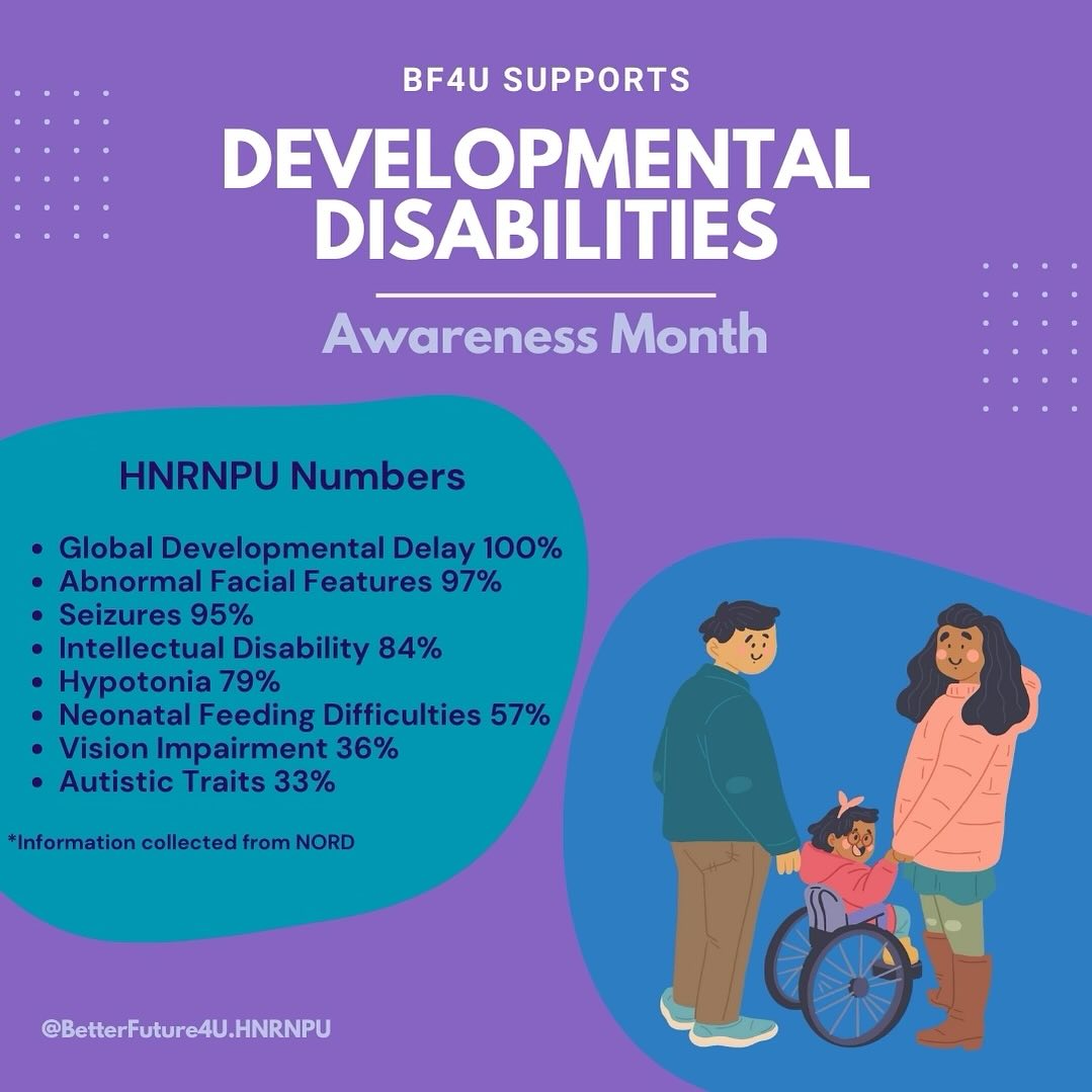 Better Future 4 U supports Developmental Disabilities Awareness Month 💜
HNRNPU Numbers
• Global Developmental Delay 100%
• Abnormal Facial Features 97%
• Seizures 95%
• Intellectual Disability 84%
• Hypotonia 79%
• Neonatal Feeding Difficulties 57%
• Vision Impairment 36%
• Autistic Traits 33%
To learn more visit www.BF4U.org or visit the link in our bio
.
.
.
#develpmentaldisabilities #ddawarenessmonth #hnrnpu #hnrnpuawareness #betterfuture4u #bf4u #supportresearch #rareresearch #findatreatment