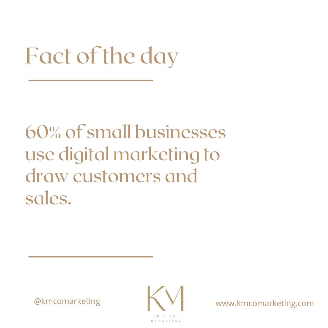 Fact of the Day: 60% of small businesses use digital marketing to draw customers and sales. 💻✨
Since we now live in a world where your online presence is key, it comes to no surprise that small businesses are joining the tech-savvy world to connect with their customers/clients. Become a part of that percentage and let's enhance your online presence today with our marketing services! 👏
#smallbusinesses #marketing101 #growyourbusiness #MarketingServices #socialmedia #socialmediasucess #smallbusinessowner #smallbusinessbigdreams #kmcomarketing #FactCheck #marketingagency #socialmediamanagement #marketingtips #marketing #digitalmarketing #digitalmarketinginfo