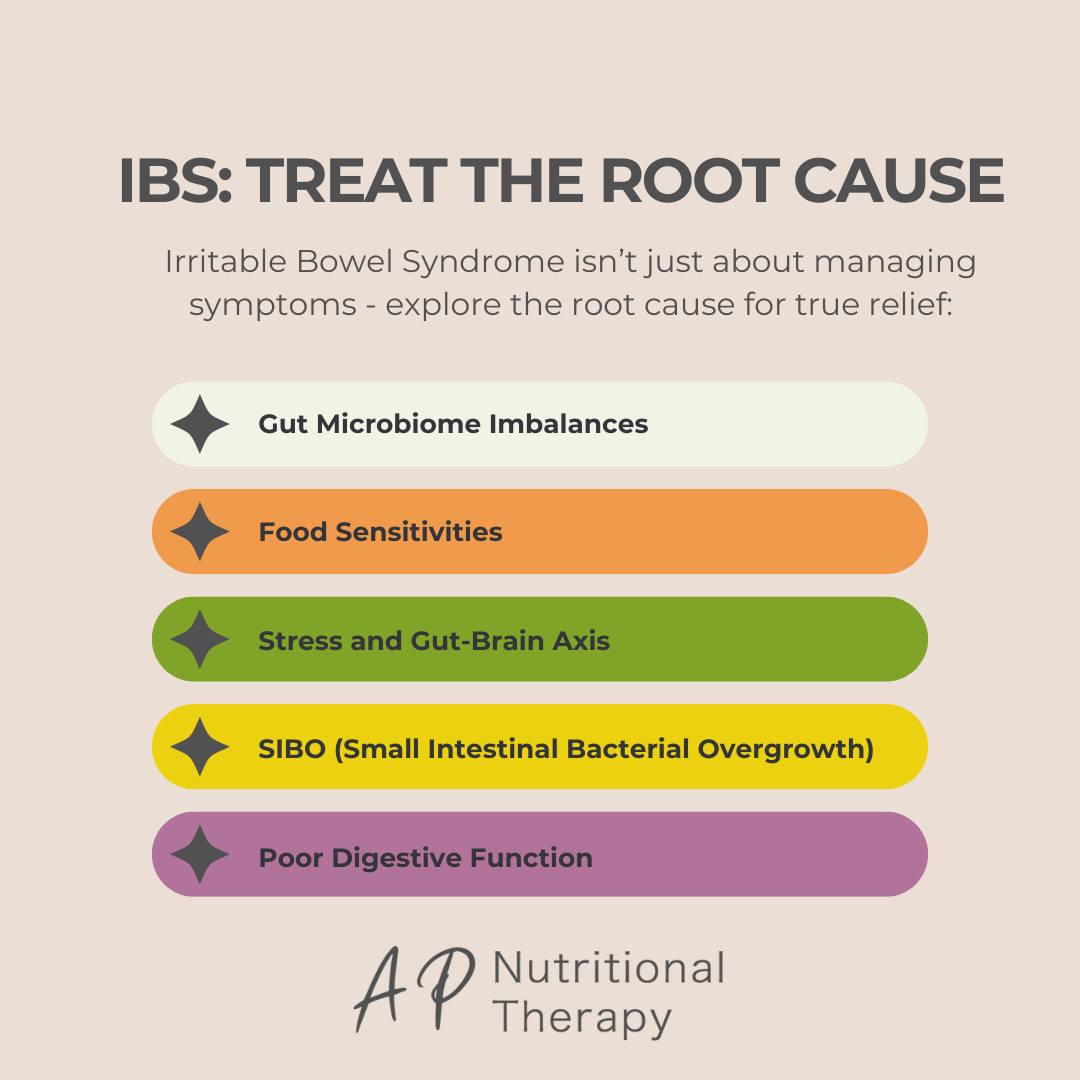 Do you feel like your IBS symptoms (bloating, gas, abdominal pain, and irregular bowel movements) control your life? Instead of just managing symptoms, a Functional Medicine approach dives into identifying and addressing the root causes of IBS for long-term relief and improved quality of life.
Some possible root causes of IBS:
1) Gut Microbiome Imbalances: Dysbiosis (an imbalance of gut bacteria) can drive inflammation, gas, and poor digestion. Testing and supporting your microbiome with the right probiotics and dietary changes can make a difference.
2) Food Sensitivities: Certain foods (like gluten, dairy, or FODMAPs) may trigger symptoms. Pinpointing triggers through an elimination diet or food sensitivity testing can help.
3) Stress and Gut-Brain Axis: Chronic stress disrupts gut motility and increases sensitivity. Practices like mindfulness, yoga, or addressing past traumas can calm the gut-brain connection.
4) SIBO: An overgrowth of bacteria in the small intestine can mimic IBS. Specific testing and targeted treatment can address this.
5) Poor Digestive Function: Low stomach acid, bile, or digestive enzymes can leave food partially digested, leading to discomfort. Digestive aids and focusing on mindful eating can help.
...and there are other root causes to explore. If you struggle with IBS, I’d love to work with you to uncover your root causes and support your journey toward relief.
#IBSRelief #GutHealth #FunctionalMedicine #RootCauseApproach #DigestiveHealth #nutritionaltherapy