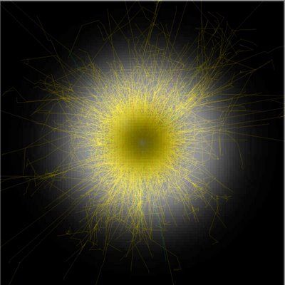 This is your real self portrait. It's a photon of light. It cannot be destroyed. This is home. When all thinking subsides, when resistance is surrendered, consciousness travels back up through a series of step-down transformers (the chakras) and re-enters the light. The body will dissolve, but the photon of light containing all information remains forever. In this state, it is free from the pain of the body.
In this life, this can be experienced if only briefly. But if you do you will know that life is eternal as it breaks down all of the false structures built up in the mind. It does not require religion, nor belief. Only experience.