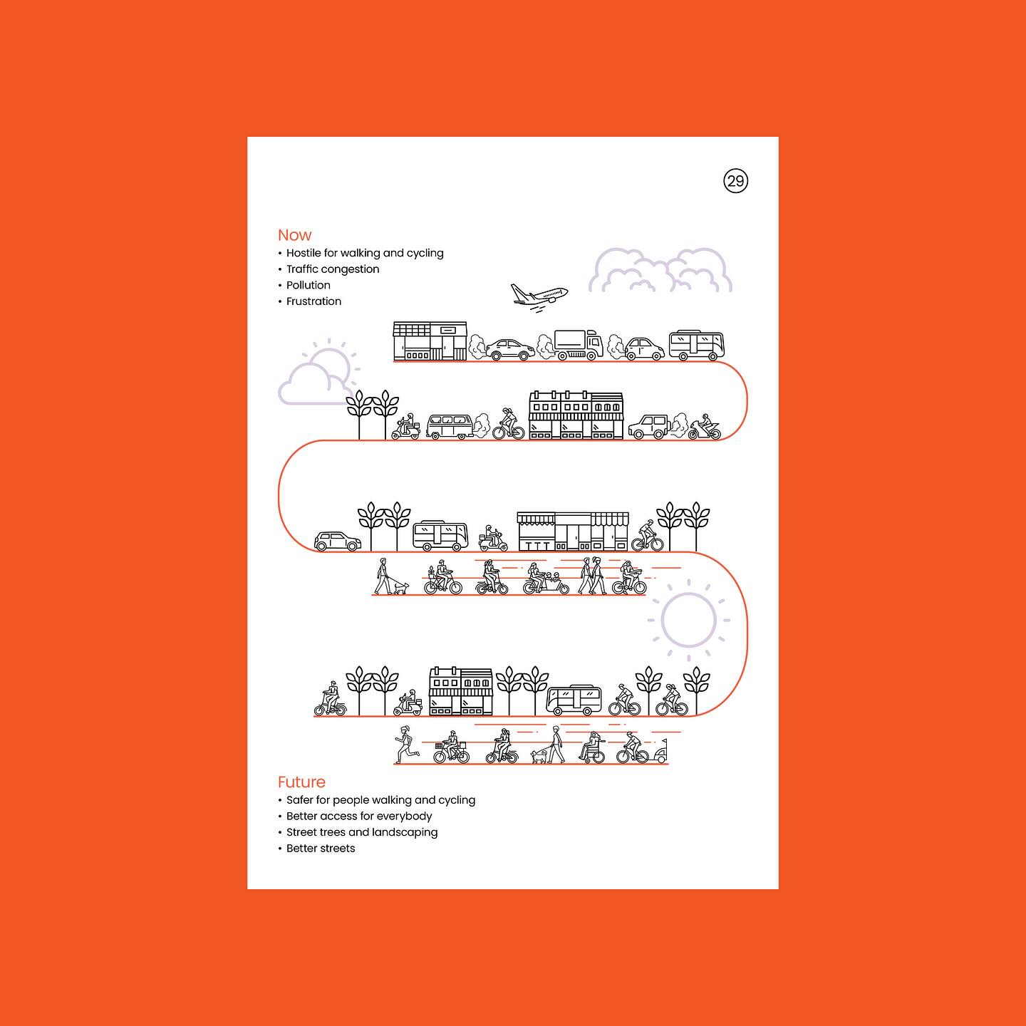 I enjoy working on reports for Inner West Council. It’s fantastic to work on and learn more about projects that are improving the quality of living and lifestyle in the city.
It’s also a fun challenge to create bespoke illustrations and infographics to make reading data a little more enjoyable and relevant to the vibe of Inner West Sydney.
Who agrees that cycling is the best mode of transport and a fantastic way to explore a city? It’s great to see more and more cycleways and safety measures for cyclists.
#InnerWestCouncil #CityLife #UrbanLiving #QualityOfLife #Illustration #Infographics #CyclingLife #ExploreTheCity #Cycleways #CyclistSafety #InnerWestSydney #UrbanProjects #DataVisualization #graphicdesign #illustration #corporate #reports #sydney #localcouncil #cycling #ridetowork #travelbybike #cycletouring