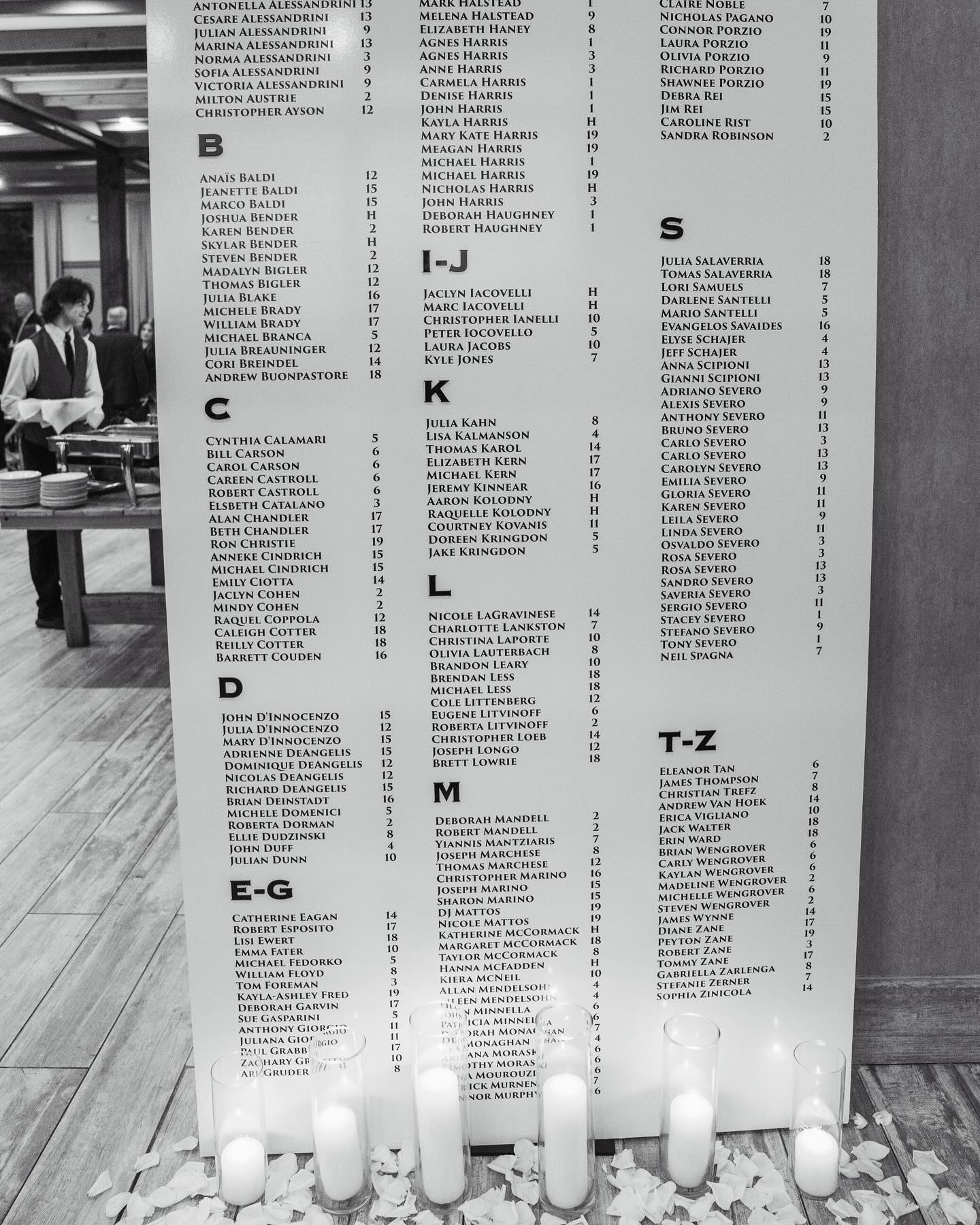 Custom #seatingchart #acrylic #teresaspaperie #creationsbyteresa Over 7’ tall