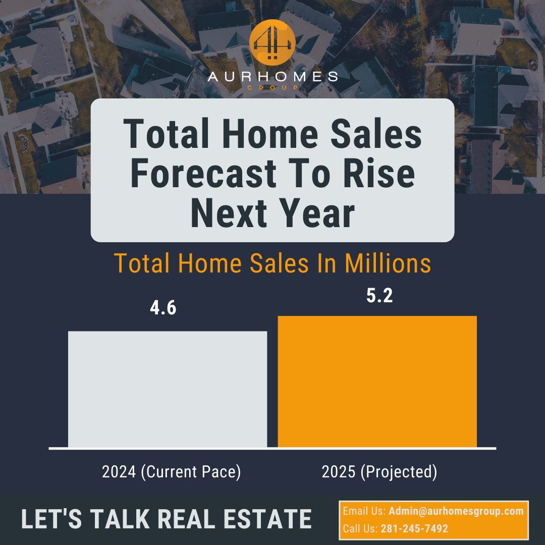 aurhomesgrouphouston