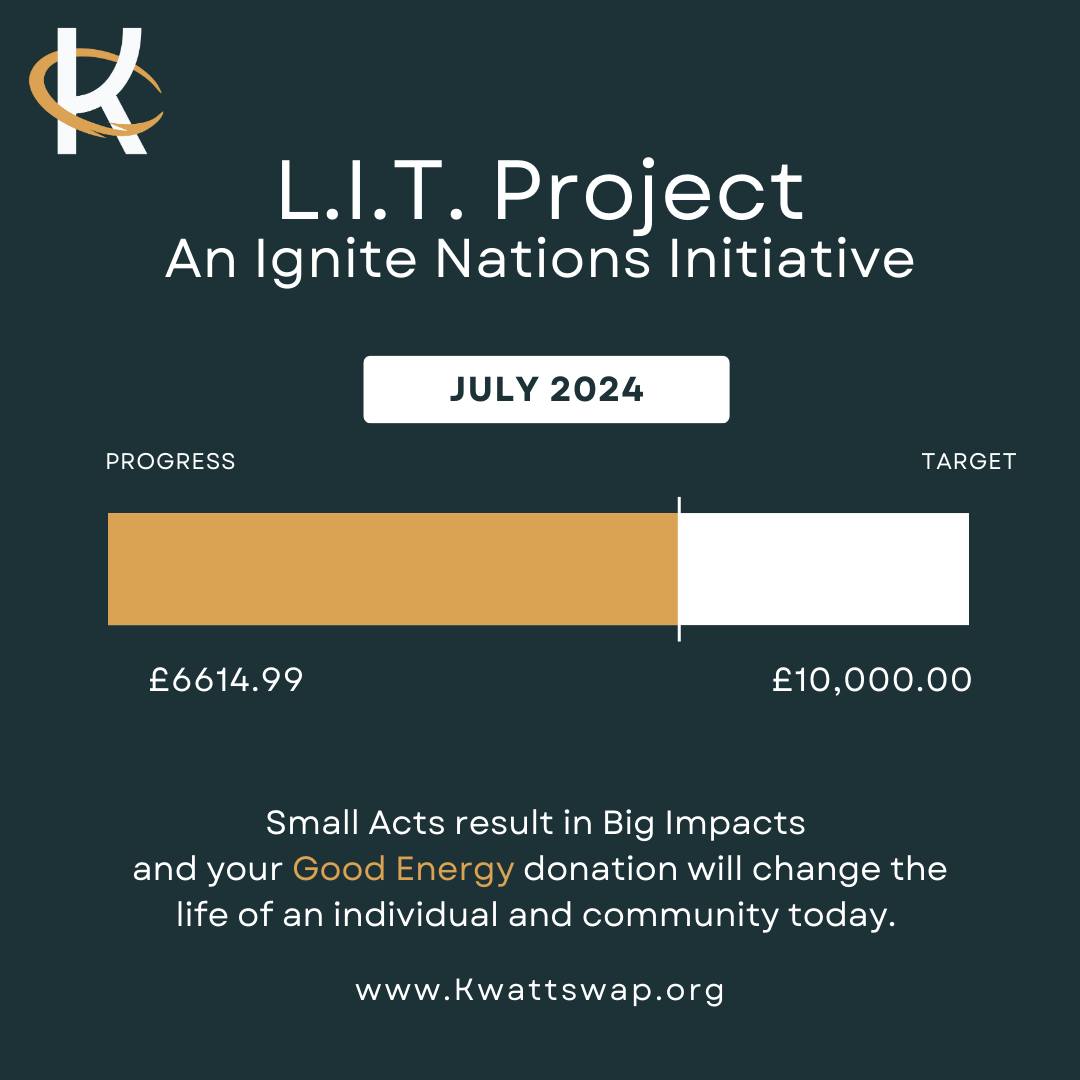 Here is the donation progress we have made up to date for our L.I.T. Project. Thank you for all your support and wishing everyone a fantastic weekend and week ahead!
To discover how your small acts can make a BIG IMPACT visit our website at https://www.kwattswap.org/litproject
.
.
.
#LIT #litproject #widows #Uganda #goodenergy #solarkits #goodenergypeople #donations #generosity #grateful #changinglives #kwattswap