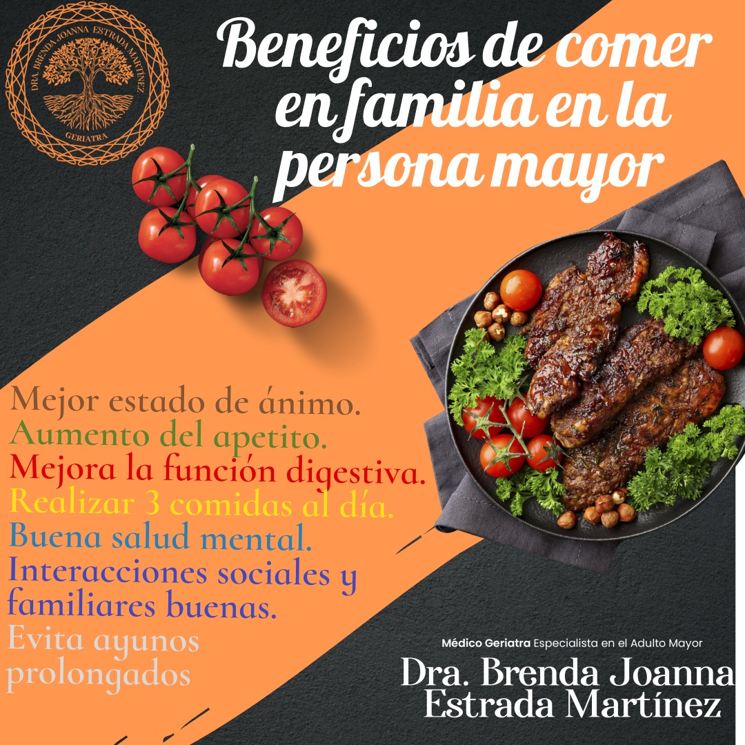 ¿Conoces los beneficios de comer acompañado?
La dieta en las personas mayores debe centrarse en las necesidades específicas de cada individuo, garantizando la obtención de vitaminas, minerales, suficiente hidratación y las calorías necesarias.
Un aspecto fundamental de la nutrición en la tercera edad es disfrutar de las comidas en compañía de seres queridos; esto aporta múltiples beneficios favorables:
- Incrementa la alegría y disminuye el aislamiento.
- Promueve el deseo de comer y la ingesta de nutrientes.
* Disfrutar de las comidas en un entorno tranquilo y agradable puede facilitar la digestión.
* Compartir alimentos puede motivar a los ancianos a tener una dieta más balanceada, ya que pueden saborear platos elaborados por otras personas y explorar nuevos sabores.
- Hablar y participar en actividades mientras se come puede activar la mente.
* Contribuye a establecer rutinas y reducir los periodos de ayuno prolongados.
📞📲Agenda tu cita: ➡️Celular: 656 582 1954
👩🏻⚕️Dra. Brenda Joanna Estrada Martínez
🥼 UAG CP 11015760 / UACJ CP 14373082
🥼⚕️Certificada por el Consejo Mexicano de Geriatria, A.C.
—> Socio activo de la Academia Mexicana de Geriatria ⚕️
Consultorio🏥
🌎📍Av. Plutarco Elias Calles # 1148,
Fraccionamiento la Raza, Ciudad Juarez, Chihuahua.
Siguenos en Instagram:
—> Ig: dra.brenda_estrada
