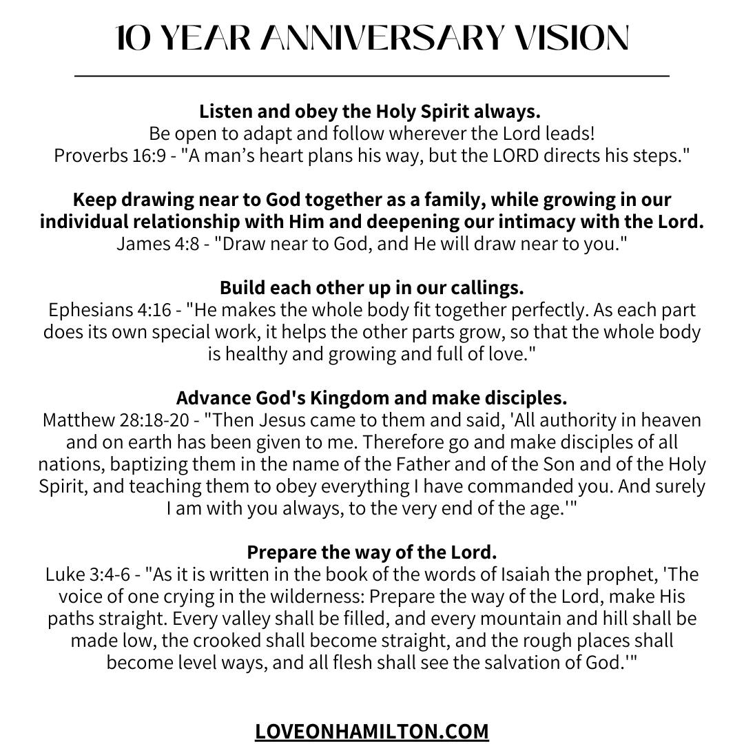 I shared this list of some of the things I heard in prayer to focus on within our ministry at our '10 year anniversary celebration' a while back and thought I'd share it with you all online! - We are so beyond excited and grateful for all that God is doing through this group! Thank you Jesus!
"For everything comes from him and exists by his power and is intended for his glory. All glory to him forever! Amen." - Romans 11:36