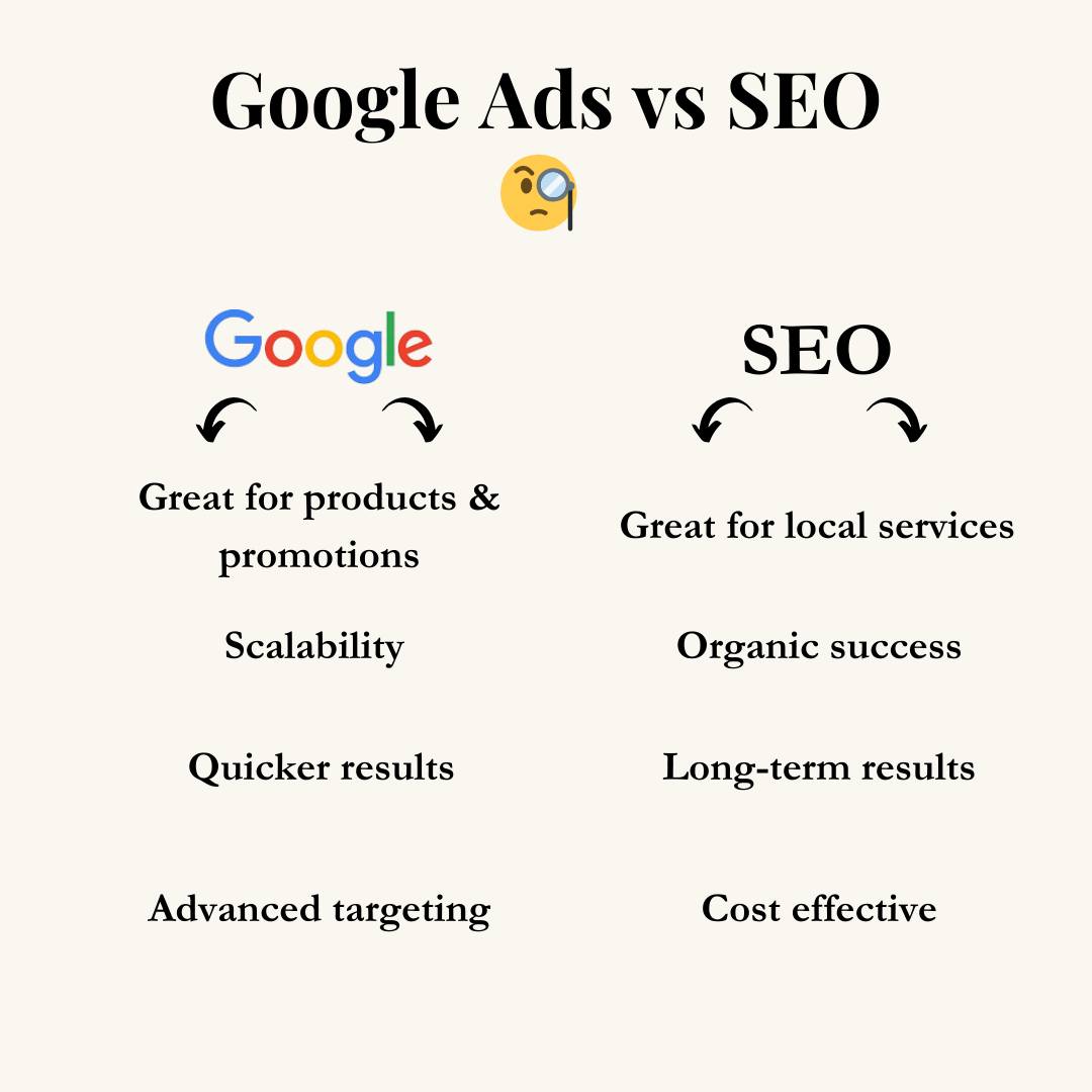 🔥 SEO vs. Google Ads – Which is Better? 🔥
Google Ads give you instant traffic, but the moment you stop paying, the traffic disappears. SEO builds long-term growth, bringing in customers without ongoing ad costs.
#SEOvsGoogleAds #SEOConsultancy #SEOGrowth #SEOMuse
