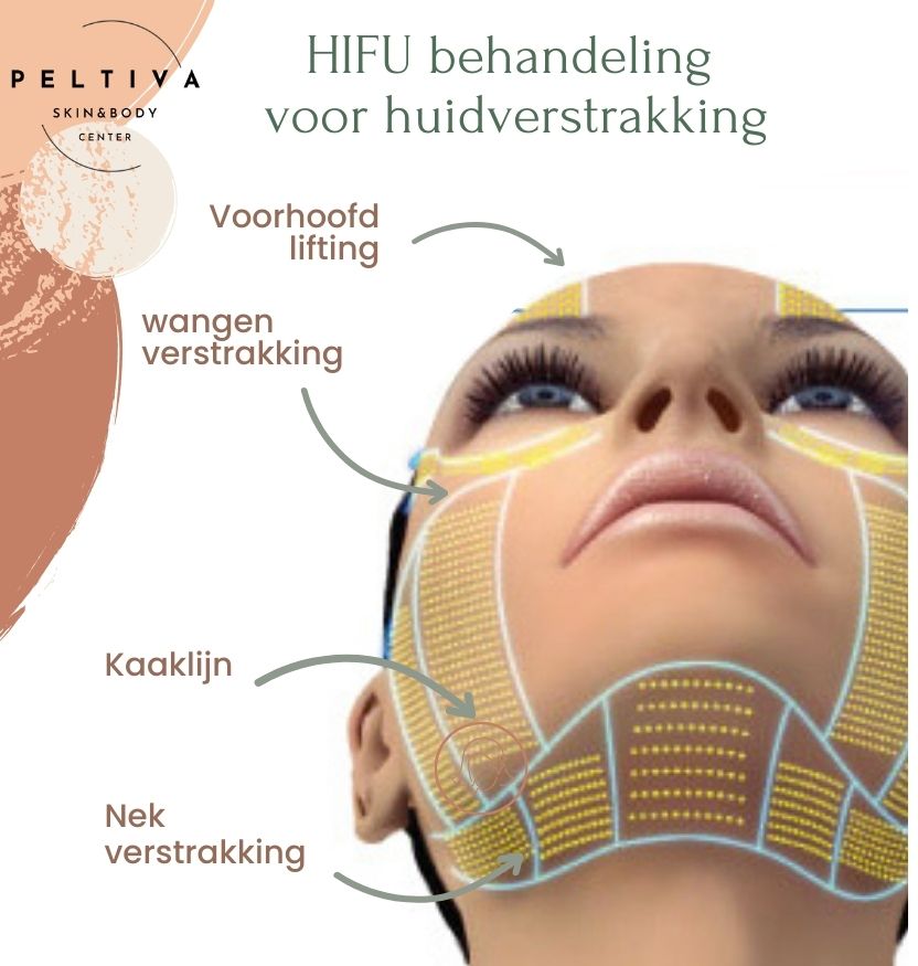 What are the benefits of HIFU treatment (Ultralifting)?
☑️Wrinkle removal
☑️ and firming of the skin
☑️Reduced sagging and other signs of aging
Best of all, this treatment is suitable for the face, neck, and body (including sensitive areas). The goal of this procedure is to rejuvenate/restore sagging skin to its former youthful glory. This procedure usually requires more than one visit and can reduce sagging and/or wrinkled skin. The number of visits required in your case will depend on several factors, such as your age and the degree of sagging of your skin.
want to know more about this non-invasive treatment? contact us now!
send us a message, we'll get back to you soon!
➖➖➖➖➖➖➖➖➖➖➖➖➖➖➖➖➖➖➖➖➖➖➖➖➖➖➖➖➖➖➖➖➖➖
Wat zijn de voordelen van een HIFU-behandeling (Ultralifting)?
✔️Rimpelverwijdering
✔️Lifting en versteviging van de huid
✔️Verminderde verslapping en andere tekenen van veroudering
Het beste van alles is dat deze behandeling geschikt is voor het gezicht, de nek en het lichaam (inclusief gevoelige gebieden). Het doel van deze procedure is om verslapte huid te verjongen/herstellen naar zijn vroegere jeugdige glorie. Deze procedure vereist meestal meer dan één bezoek en kan verslapte en/of gerimpelde huid verminderen. Het aantal bezoeken dat in uw geval nodig is, is afhankelijk van verschillende factoren, zoals uw leeftijd en de mate van verslapping van uw huid.
Wilt u meer weten over deze niet-invasieve behandeling? Neem dan nu contact met ons op!
✏️Stuur ons een bericht, dan nemen we snel contact met u op!