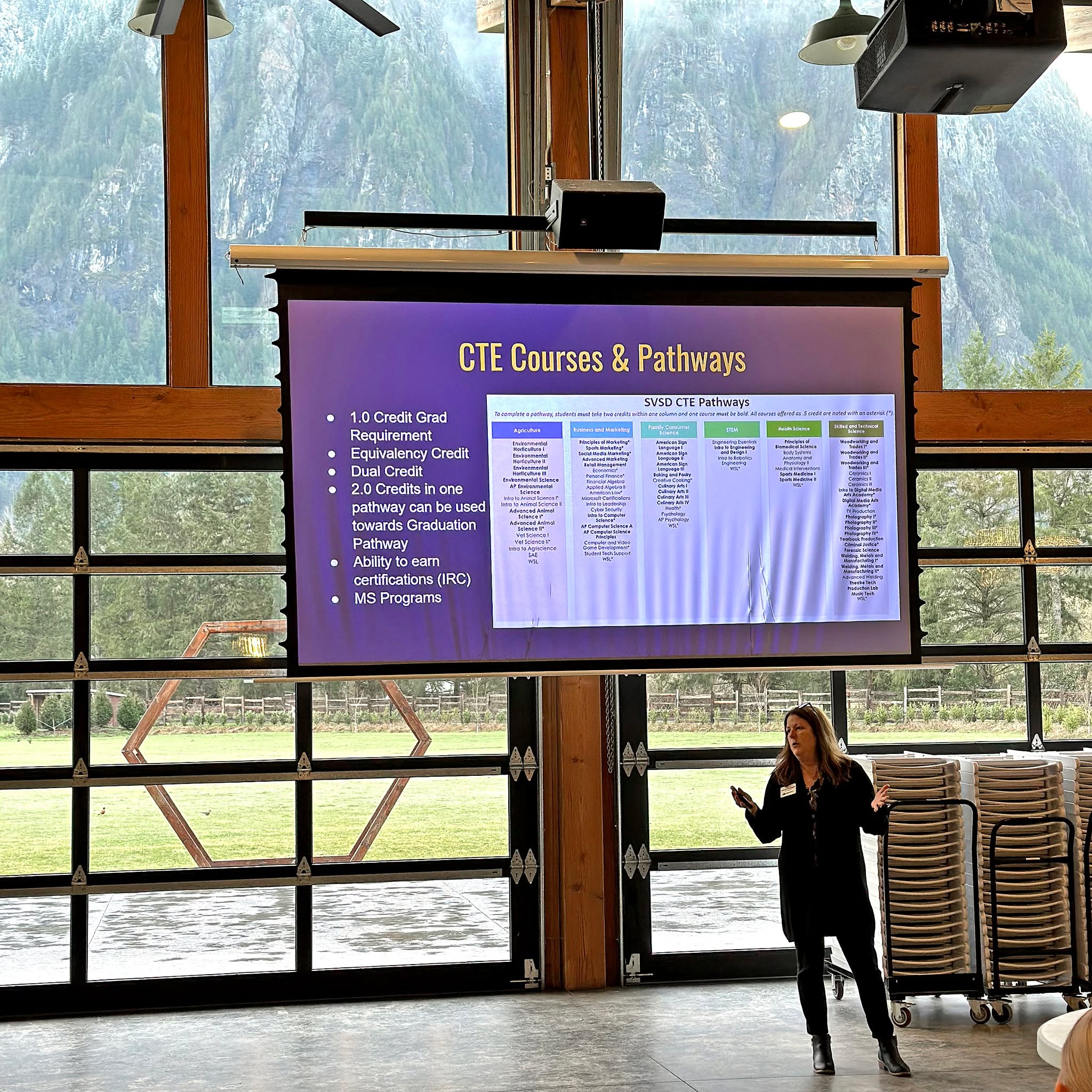 We love supporting our community and schools! This morning, we heard from guest speakers Michelle Chaney and Dan Schlotfeldt with the SnoValley Schools Career & Technical Education Program. Michelle gave us an exceptional and informative presentation about the CTE program and the opportunities we have as business owners to become mentors and volunteers for this wonderful program!
Learn more about the CTE program here: www.svsd410.org/client-page-academics/cte