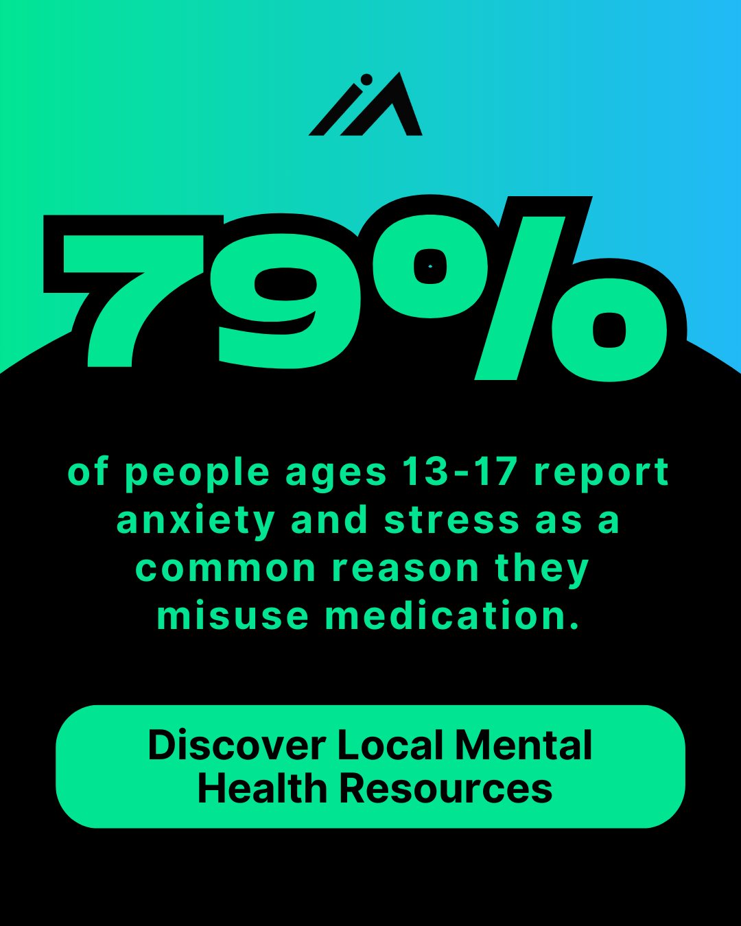 79% of medication misuse is linked to mental health.
Don't let stress and anxiety lead to misuse. Empowering yourself and your friends to discover mental health support can change everything.
Here are a few ways to offer checking on friends:
-"Just wanted to see how you're doing. Anything new?"
- "Sending you a quick message to see how you are."
If you’re looking for some local mental health resources visit: www.ichoosemyfuture.org/resources
#YouthMentalHealth #TeenWellness #SupportOurYouth #MentalHealthFirst #MentalHealthForAll