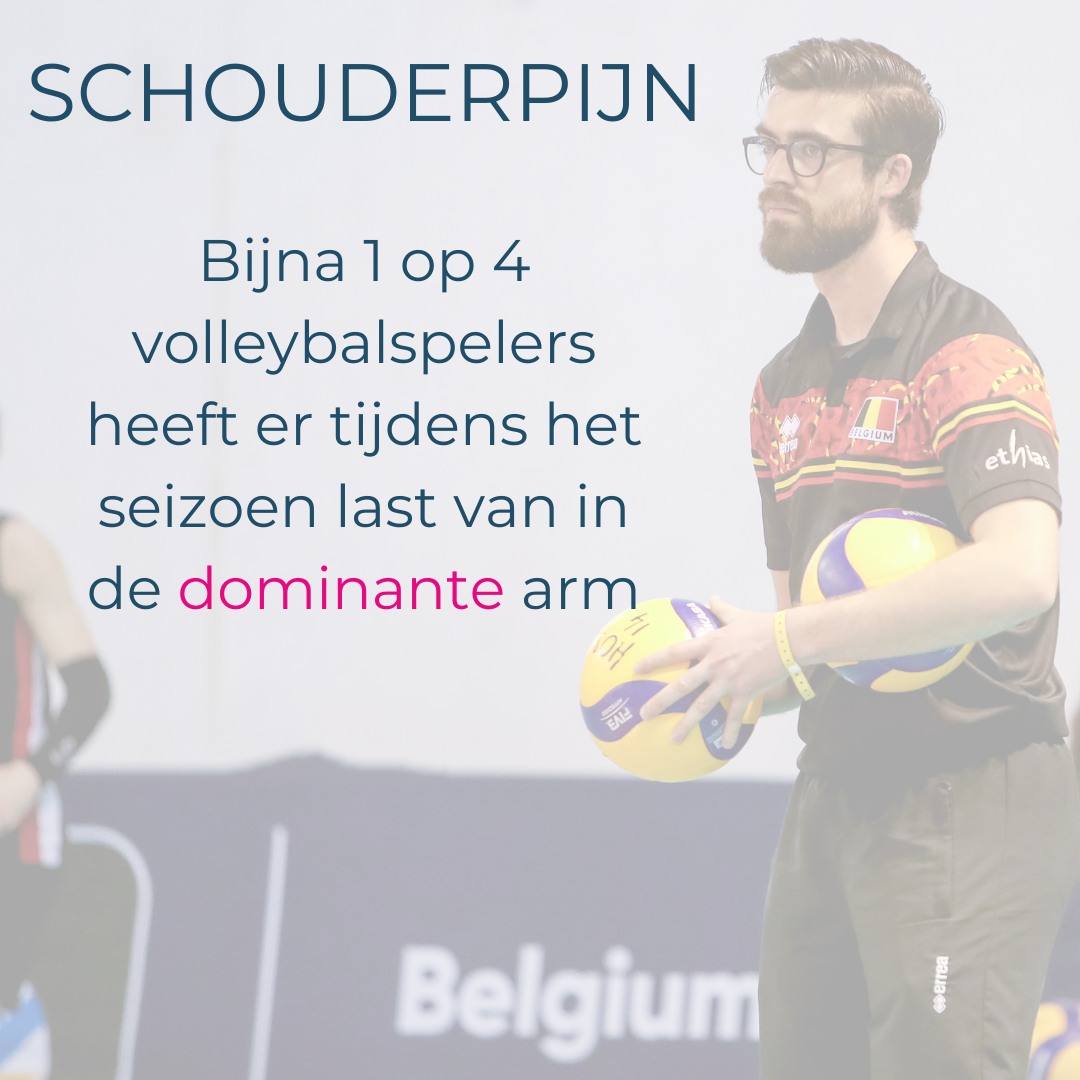 💪 Zorg ervoor dat je naast je reguliere trainingen ook werkt aan krachttraining voor de schouders om blessures te voorkomen! 🏋️♂️ #Volleybal #Schouderpijn #Krachttraining