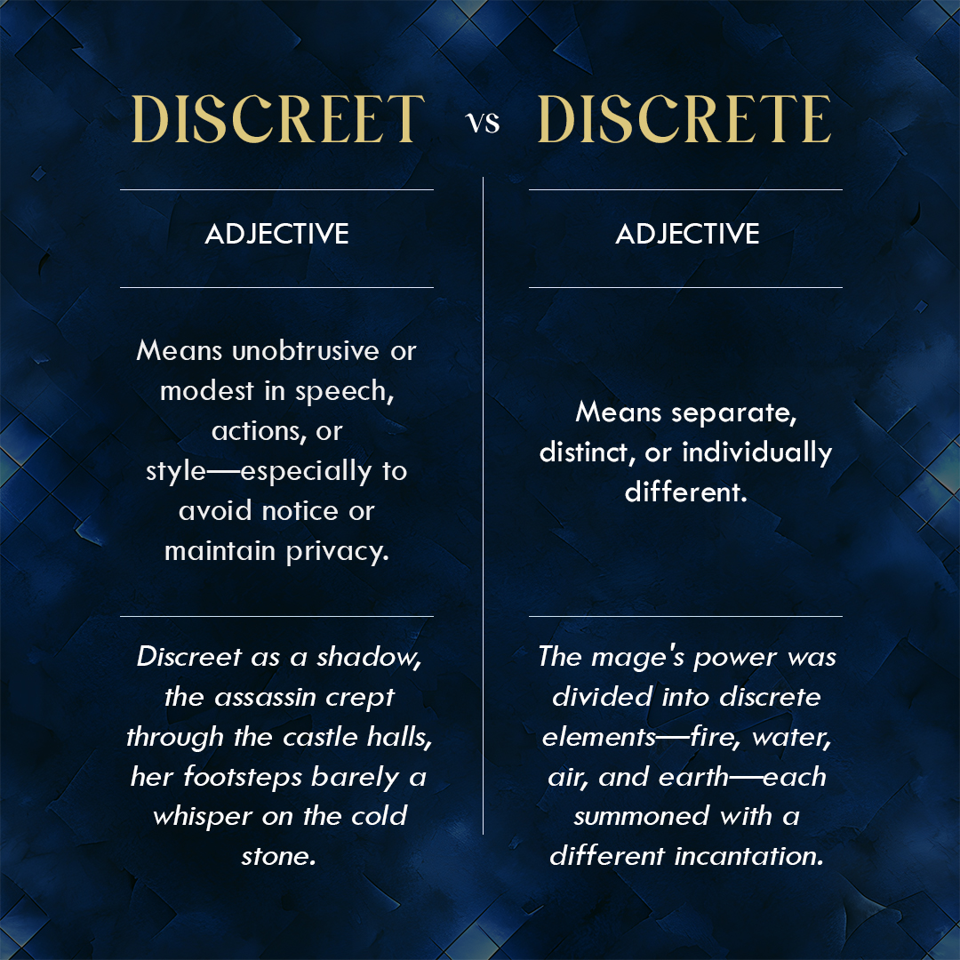 Time for another common mix-up! Did you know that "discreet" and "discrete" are two different words? Both are adjectives, both are pronounced the same way, and they even both use the same letters (albeit in a different order), but they actually have distinct meanings.
DISCRETE (adjective)
📚 Means separate, distinct, or individually different.
Example: The mage's power was divided into discrete elements—fire, water, air, and earth—each summoned with a different incantation.
DISCREET (adjective)
📚 Means unobtrusive or modest in speech, actions, or style—especially to avoid notice or maintain privacy.
Example: Discreet as a shadow, the assassin crept through the castle halls, her footsteps barely a whisper on the cold stone.
Getting these small differences right can make a big impact on your writing (and make you sound smart at dinner parties). Keep sharpening those skills! ✍️
#writingmood #noveleditor #indiesareworthit #amwriting #writingmotivation #instawrimo #writersblock #freelanceeditor #writinglife #bookeditor #aspiringauthor #writingtips #writingadvice #amediting #writerscommunity #nanowrimo