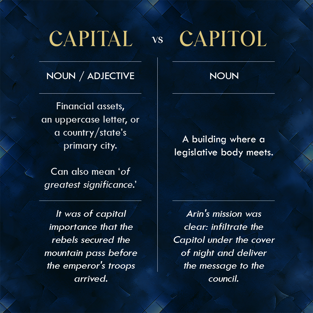 Time for another common mix-up: "capital" vs. "capitol." These two words sound alike but have distinct meanings and uses.
CAPITAL (noun & adjective)
📚 As a noun, capital means a city where a government is based, financial resources, uppercase letters.
Example: In the heart of the capital, Arin found himself lost among the towering spires and bustling markets.
📚 As an adjective, capital means something of major importance.
Example: It was of capital importance that the rebels secured the mountain pass before the emperor's troops arrived.
CAPITOL (noun)
📚 A building where a legislative body meets, like the U.S. Capitol or a state capitol.
Example: Arin's mission was clear: infiltrate the Capitol under the cover of night and deliver the secret message to the council.
Remember, getting these right can add polish to your writing. Keep honing those details! ✍️
#writingmood #noveleditor #indiesareworthit #amwriting #writingmotivation #instawrimo #writersblock #freelanceeditor #writinglife #bookeditor #aspiringauthor #writingtips #writingadvice #amediting #writerscommunity #nanowrimo