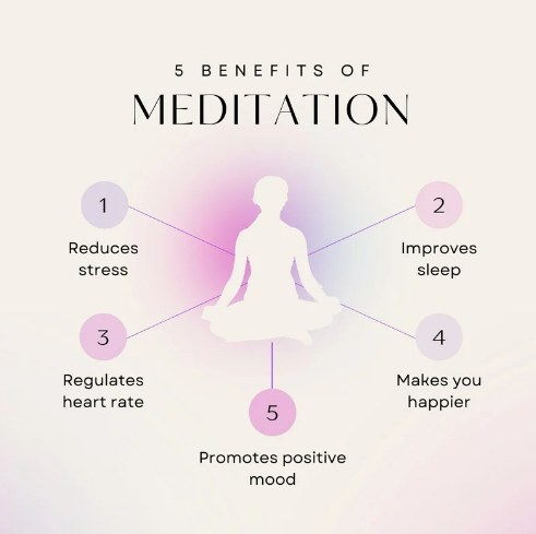 .
.
.
.
.
#growth #growthmindset #aomarama #maramahealth #personaldevelopment #healthymindset #qotd #healthylife #journeywithin #mindbodymedicine #selflove #personalgrowth #dailyinspiration #mentalhealth #marama #dailymotivation #inspirational #mindbodytherapy #quotes #selfcare #meditation #selflovequotes #therapy #dailyquotes #healthyliving #hereandnow #healthybreathing #consciousbreathing #breathe #breath