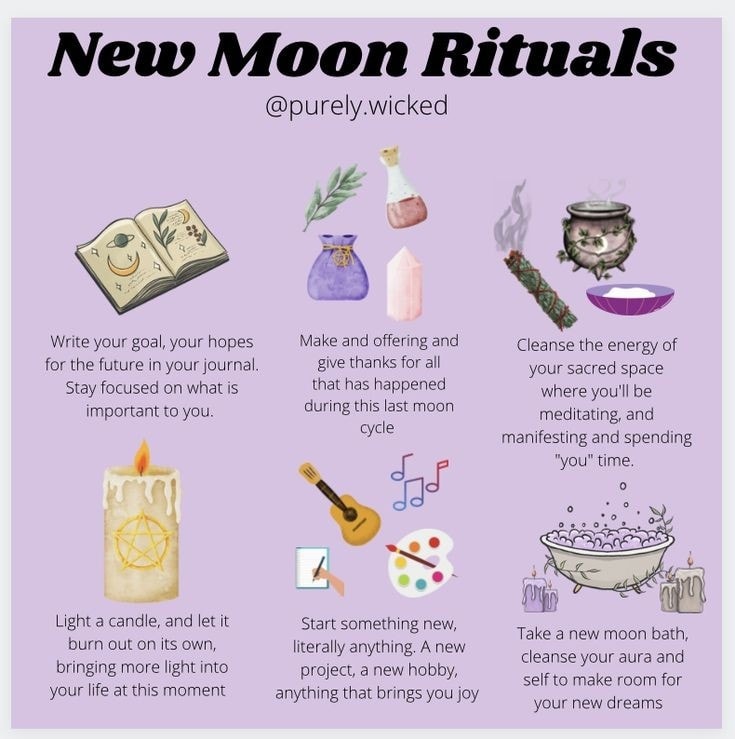 Happy New Moon 🌑