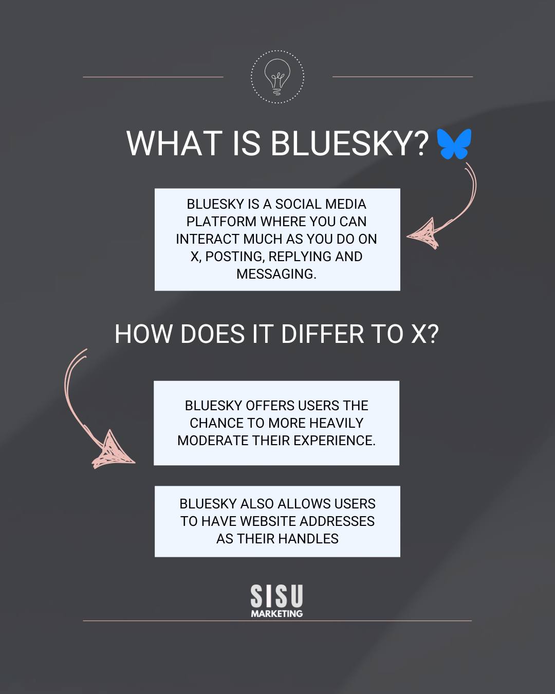 In short, Bluesky is really, really similar to the functions of X / Twitter however, there are still some things it does differently...
- Posts: Users can post up to 300 characters, images, videos, links, and more
- Feeds: Users can choose from a variety of feeds, including a simple feed of recent posts, a Discover feed, and a What's Hot feed
- Custom feeds: Users can create their own custom feeds based on their own algorithm
- Users can have their website address as their handles giving greater visibility to their businesses
- Direct messages: Users can send direct messages to other users
- Hashtags: Users can use up to eight hashtags in a post
- Reposting: Users can repost other users' posts with or without a comment
Is it time to give it a go?....
#toptips #socialmedia #haslemerebusiness #sisumarketing #marketing