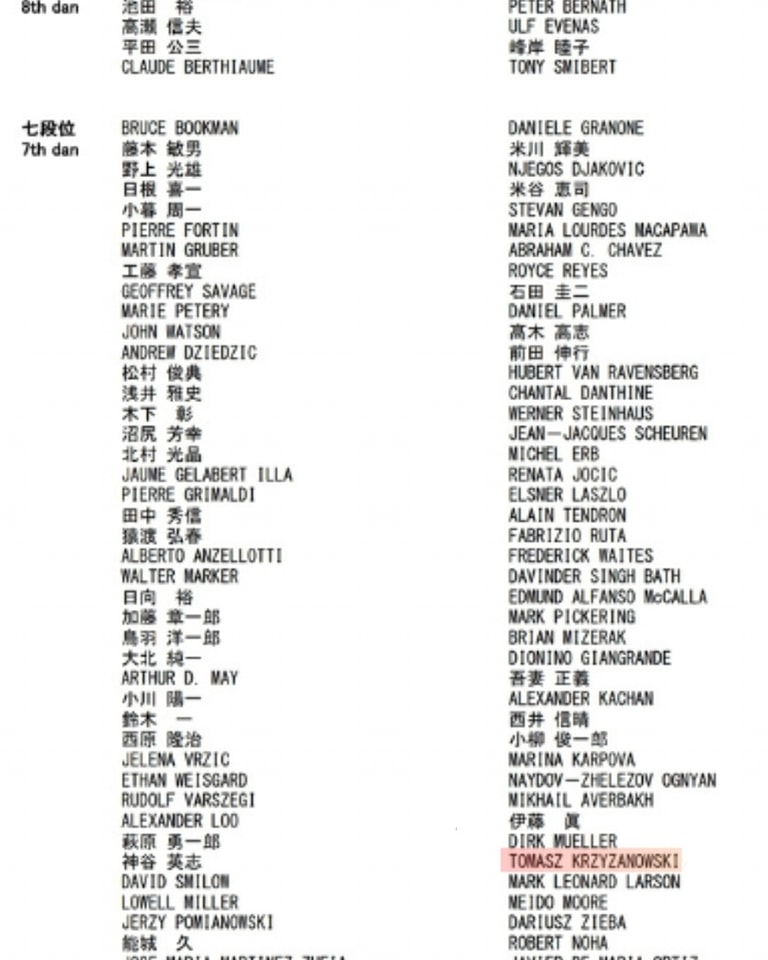🥋⛩On the occasion of kagamibiraki celebration in 2025, the Aikikai Hombu Dojo has awarded 7th Dan to our Shihan Tomasz Krzyżanowski! Congratulations!⛩🥋
#aikikai #martialartslife #japanesemartialarts #martialarts #bushido #osensei #ueshibamorihei #ueshiba #aikidoka #aikidoaikikai #aikido #budo