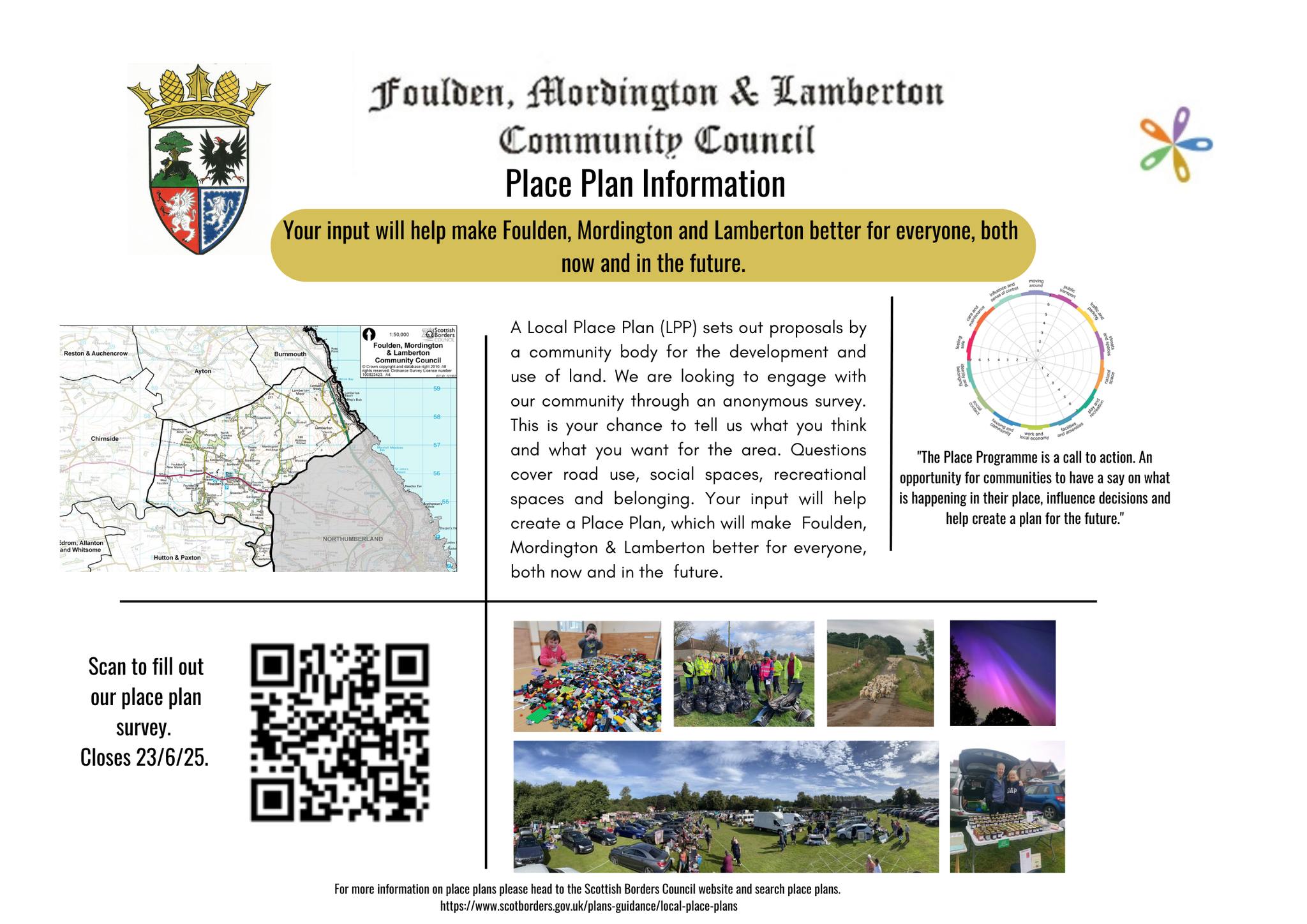 https://forms.office.com/r/CZWVLHibMC
Our place plan survey is now open.
This will only take a short amount of time and your input is invaluable to helping make Foulden, Mordington and Lamberton better for everyone both now and in the future.