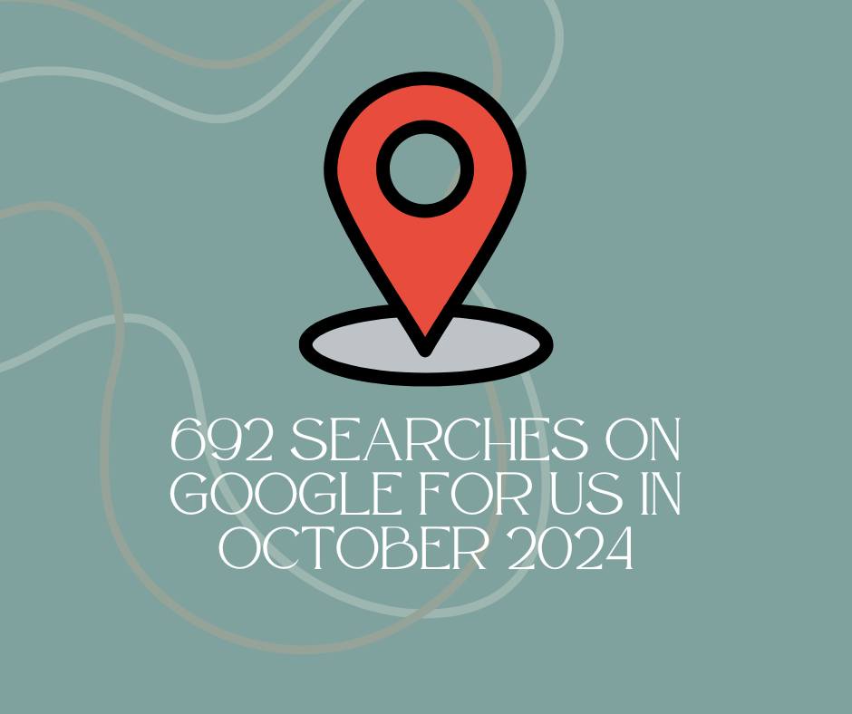 Fun fact for you all - Yes thats 692 people searched for us on google in October. So if you have been in lately please give all these people something to look at and leave us a review?
You can do it directly by clicking our link to our review page on google.
https://g.page/r/Cb-iua3nEN8lEBM/review