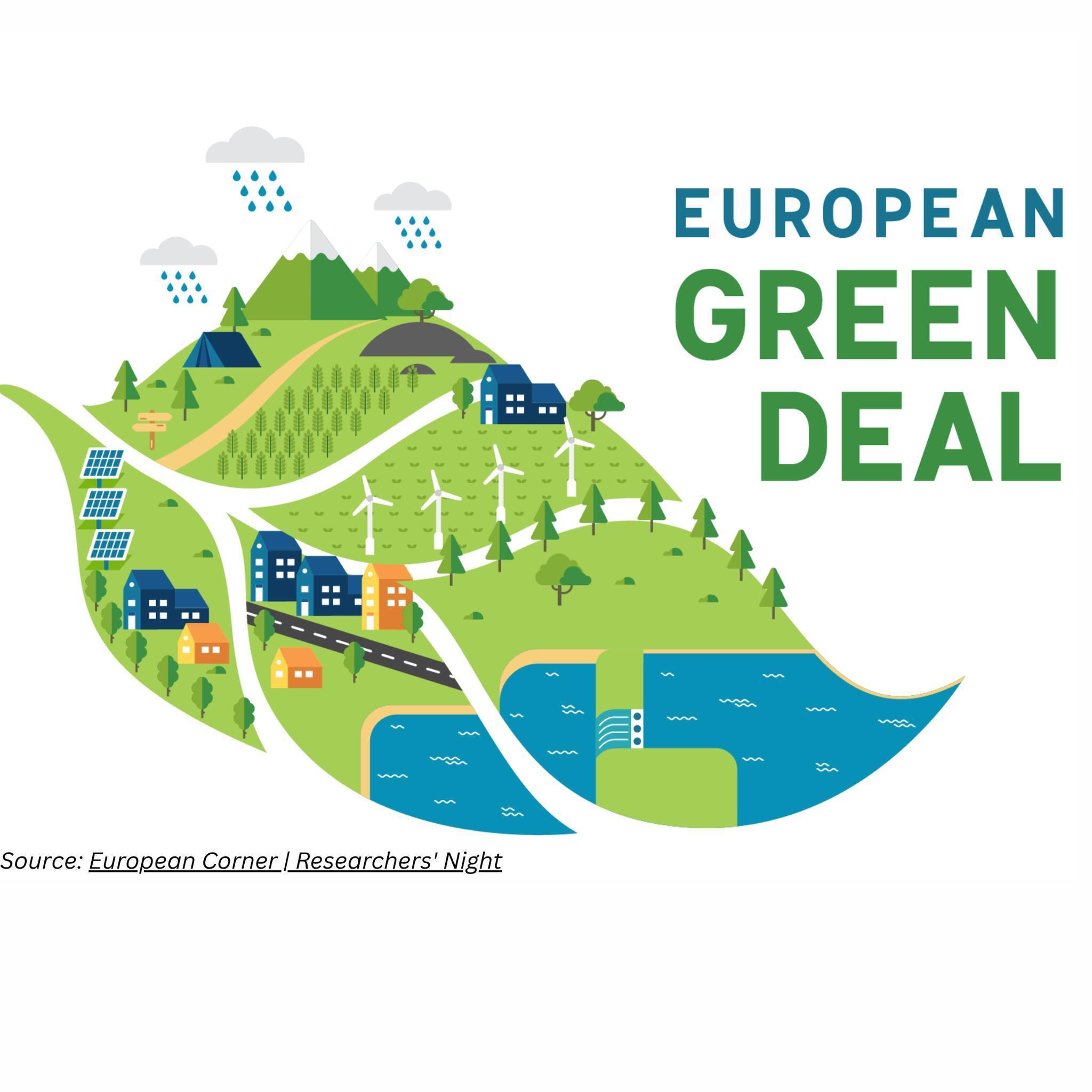 💧 How does BLUEFRONT bring the European Green Deal to life?
It starts in classrooms, on coastlines, and through youth-powered action. 🌍✨
In our latest blog post, we explore how #BLUEFRONT connects local water challenges to EU climate goals, empowering young people to lead the green transition.
From mapping rivers to shaping policy conversations, this is what community-led sustainability looks like.
📖 Read more 👉 https://www.bluefront.info/post/bluefront-and-the-european-green-deal-connecting-local-action-to-eu-goals
#BlueFront #ErasmusPlus #ClimateAction #YouthForChange #EUClimateAction #BlueEconomy #Sustainability #WaterResources #WaterJustice #EuropeanGreenDeal #EUYouth #ClimateJustice #Finland #Greece #Hungary #Malta #Italy