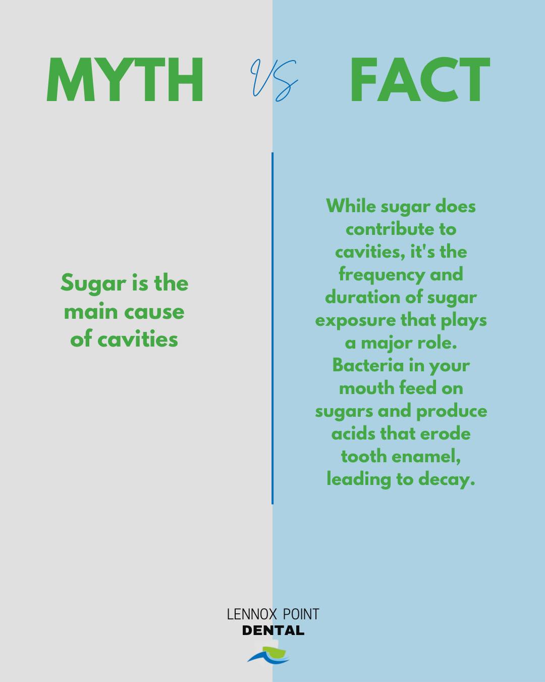 While sugar does play a role in cavity formation, it is not the only factor to consider.
The process of tooth decay involves a combination of sugar, tooth structure, bacteria/plaque and time. Bacteria in the mouth consume sugar and produce acid, which attacks enamel and leads to cavities. However, other foods like acidic foods, frequent snacking and poor oral hygiene can also contribute to cavities.
A comprehensive approach to preventing cavities involves limiting sugar intake, being mindful of acidic food and beverages, practicing good oral hygiene and consulting with your dentist for regular check ups and professional cleanings.
#oralhygiene #ToothDecay #dentalcavity #toothcavity #sugar #bacteria #acid #cavities #localdentist #northernrivers #lennoxhead #lennoxpointdental