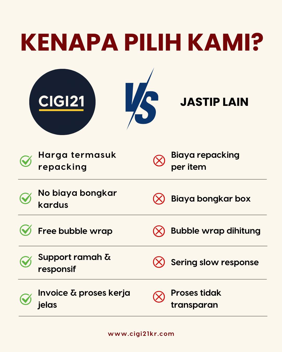 💡 Jangan terkecoh harga murah di awal!
Banyak yang awalnya terlihat murah, tapi… begitu sampai proses pengiriman, baru muncul biaya-biaya tambahan yang tak terduga 😫
Di CIGI21, harga yang kamu lihat adalah harga yang kamu bayar.
Tanpa biaya repacking, tanpa tambahan bubble wrap per lapis, tanpa drama! ✨
📦 Tarif kami sudah all-in, transparan dari awal, dan support kami selalu siap bantu kamu kapan pun.
Biar kamu bisa fokus jualan, urusan Korea-nya kami yang urus 💙
—
🌐 www.cigi21kr.com
📲 WA: +62-812-8032-7127
📍Instagram: @cigi21.kr
#JastipKorea #CIGI21 #JasaTitipKorea #BelanjaDariKorea #BisnisJastip #RepackingKorea #TitipBarangKorea #WarehouseKorea #PartnerKamuDiKorea #AllInTanpaDrama